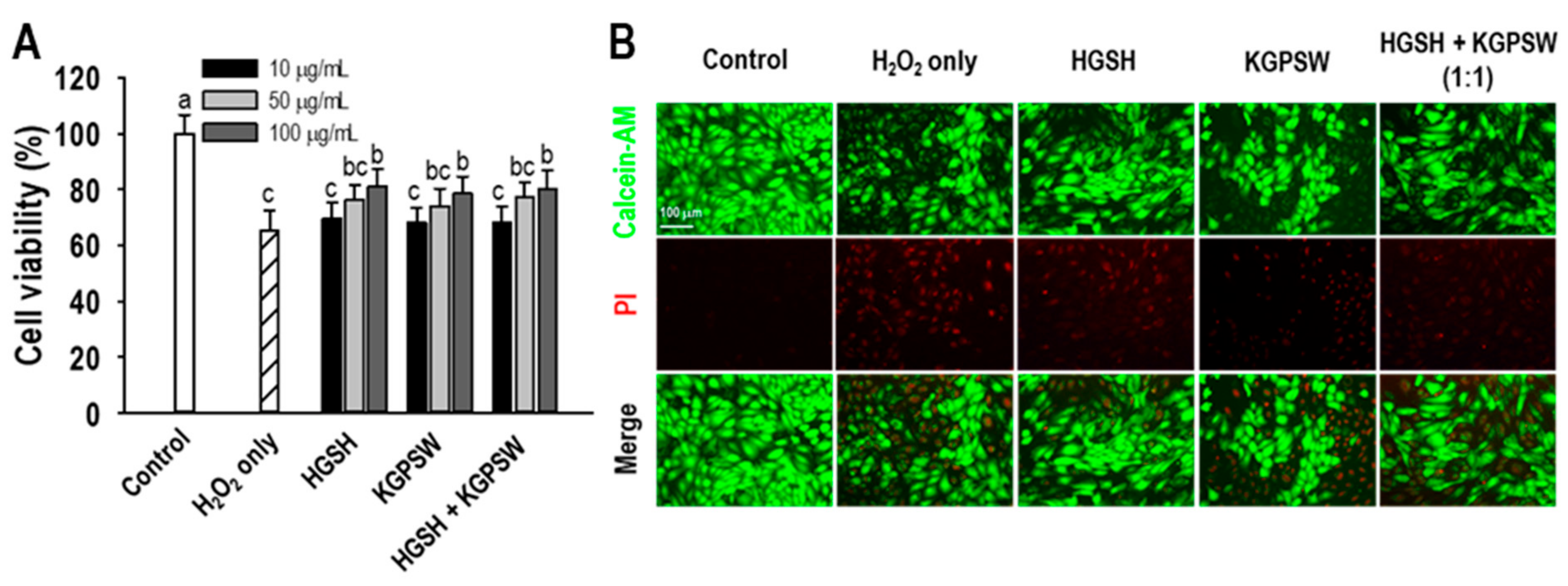 Marinedrugs 19 00086 g002 Marinedrugs 19 00086 g002