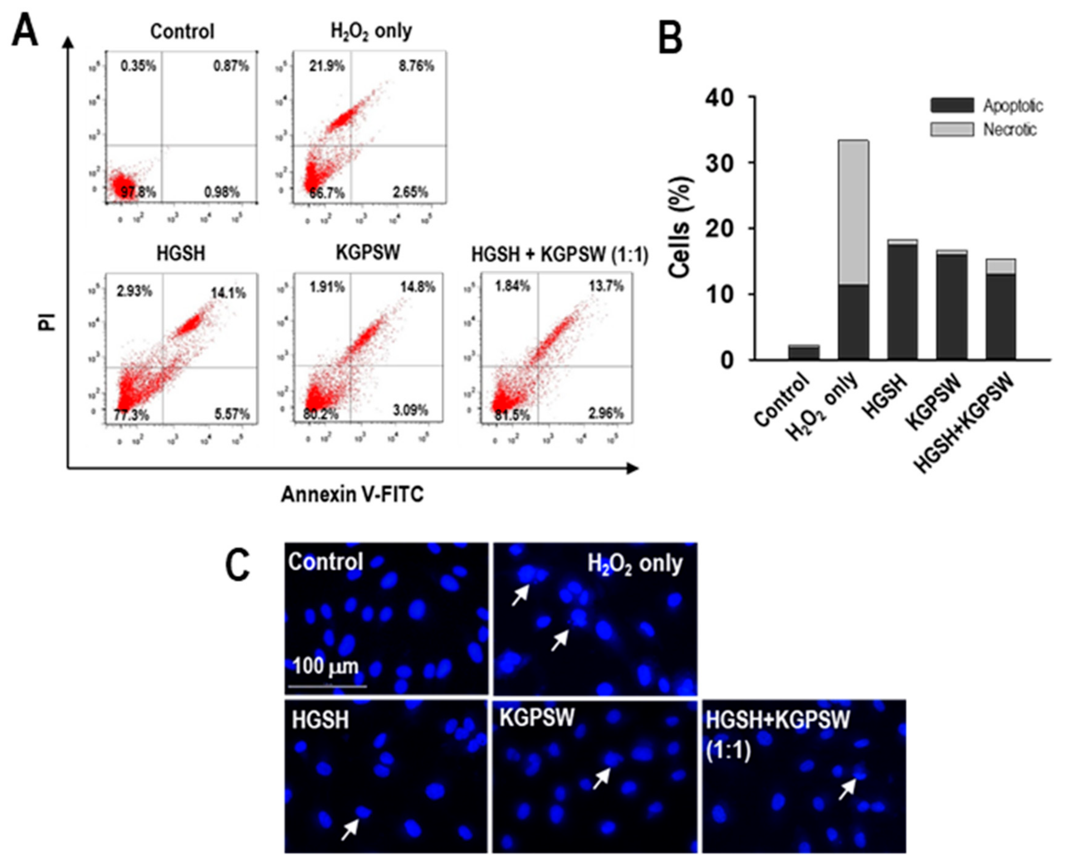 Marinedrugs 19 00086 g005 Marinedrugs 19 00086 g005