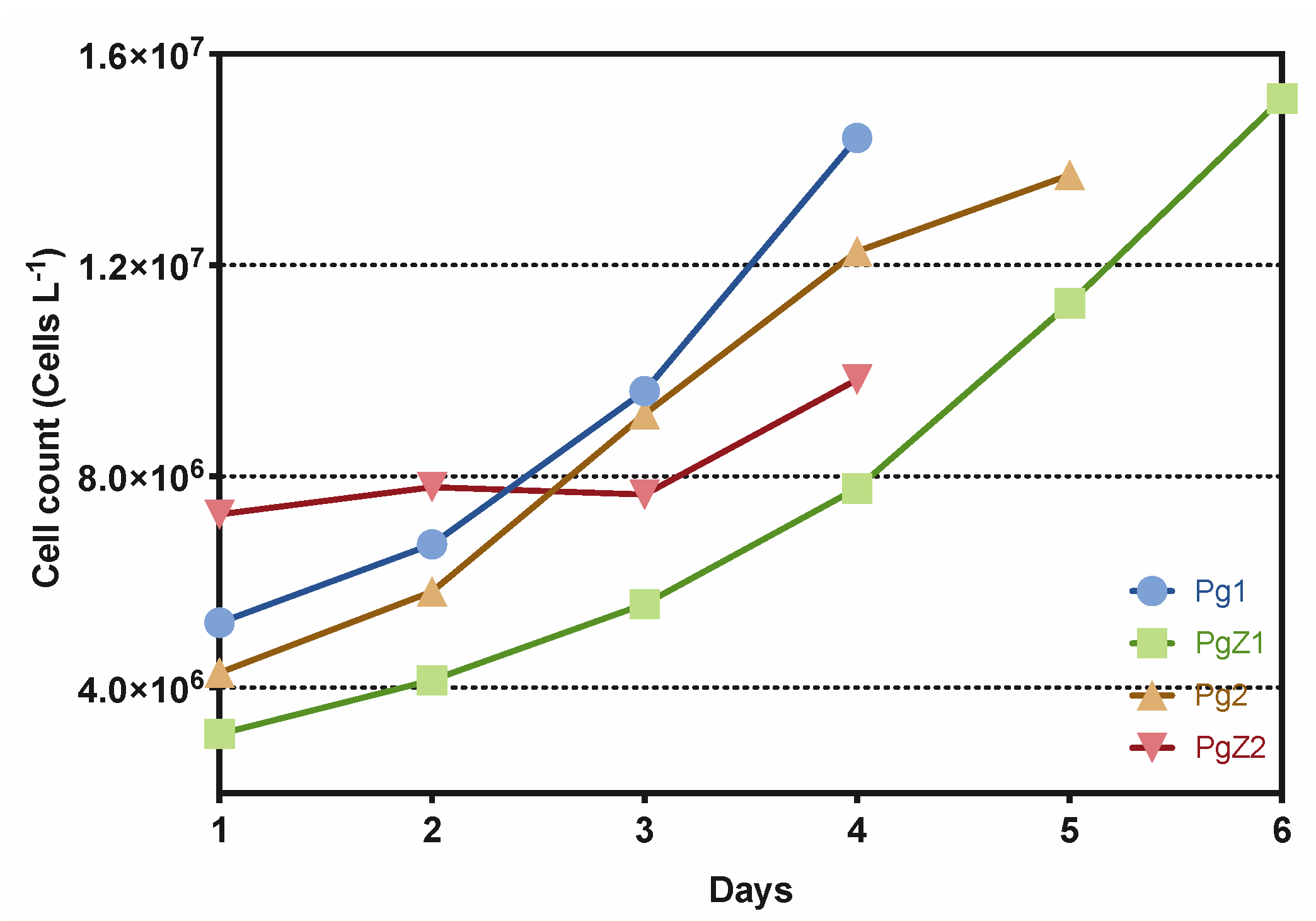 Marinedrugs 19 00087 g001 Marinedrugs 19 00087 g001