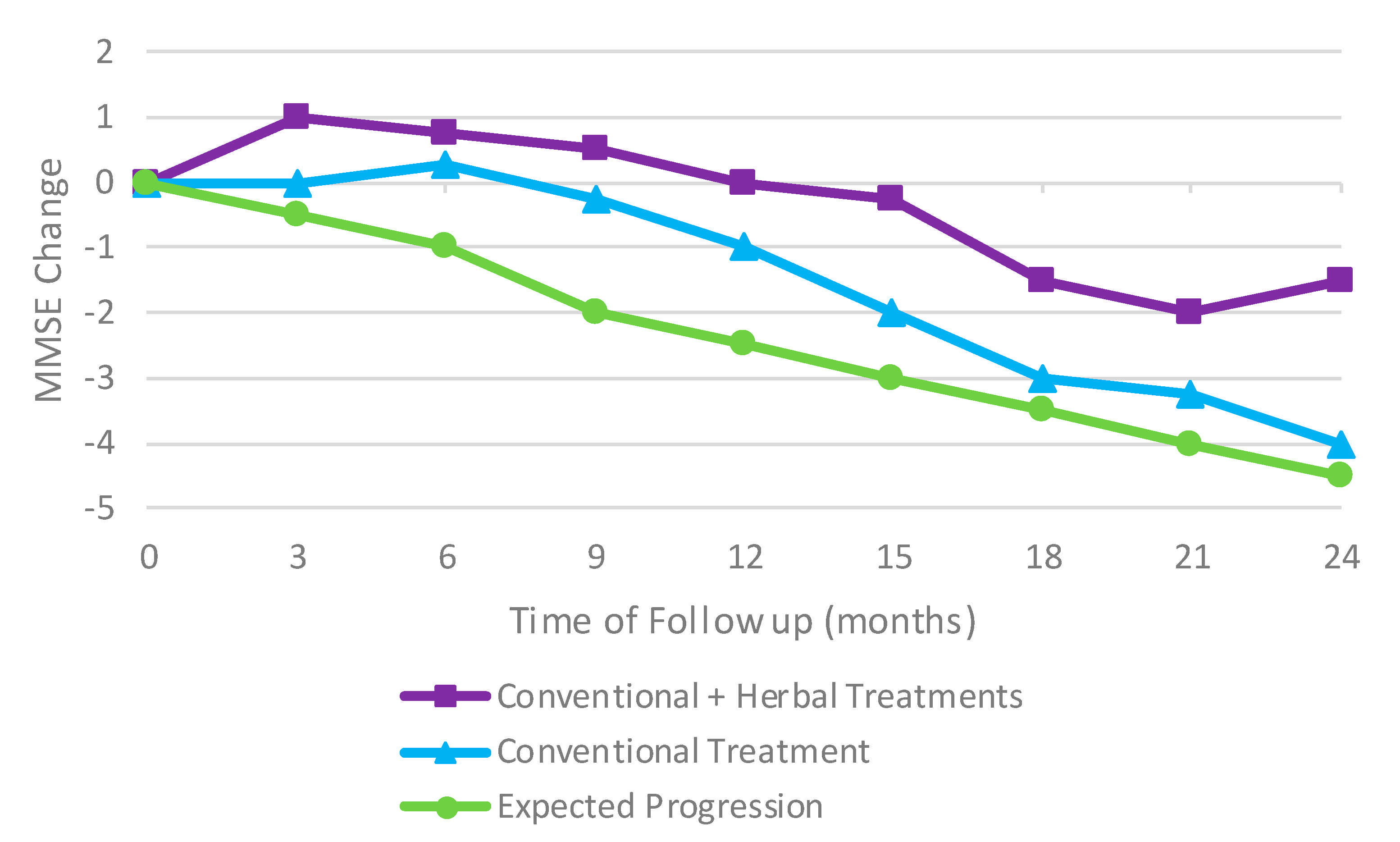Marinedrugs 19 00089 g005 Marinedrugs 19 00089 g005