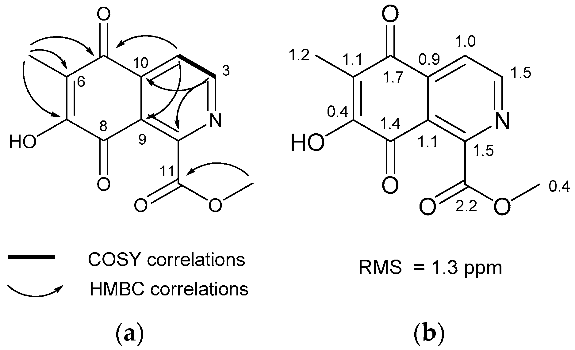 Marinedrugs 19 00090 g002 Marinedrugs 19 00090 g002