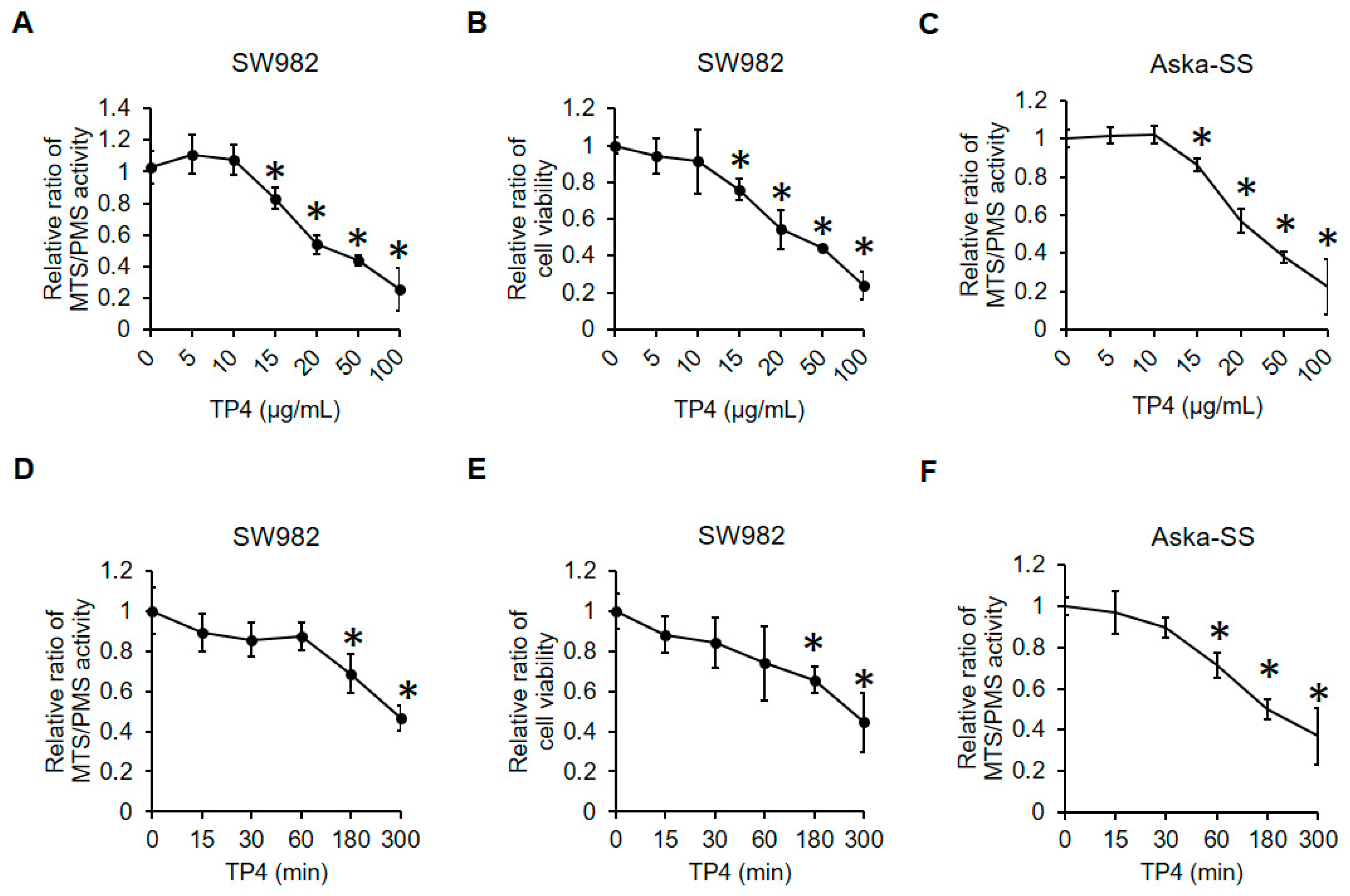 Marinedrugs 19 00093 g001 Marinedrugs 19 00093 g001