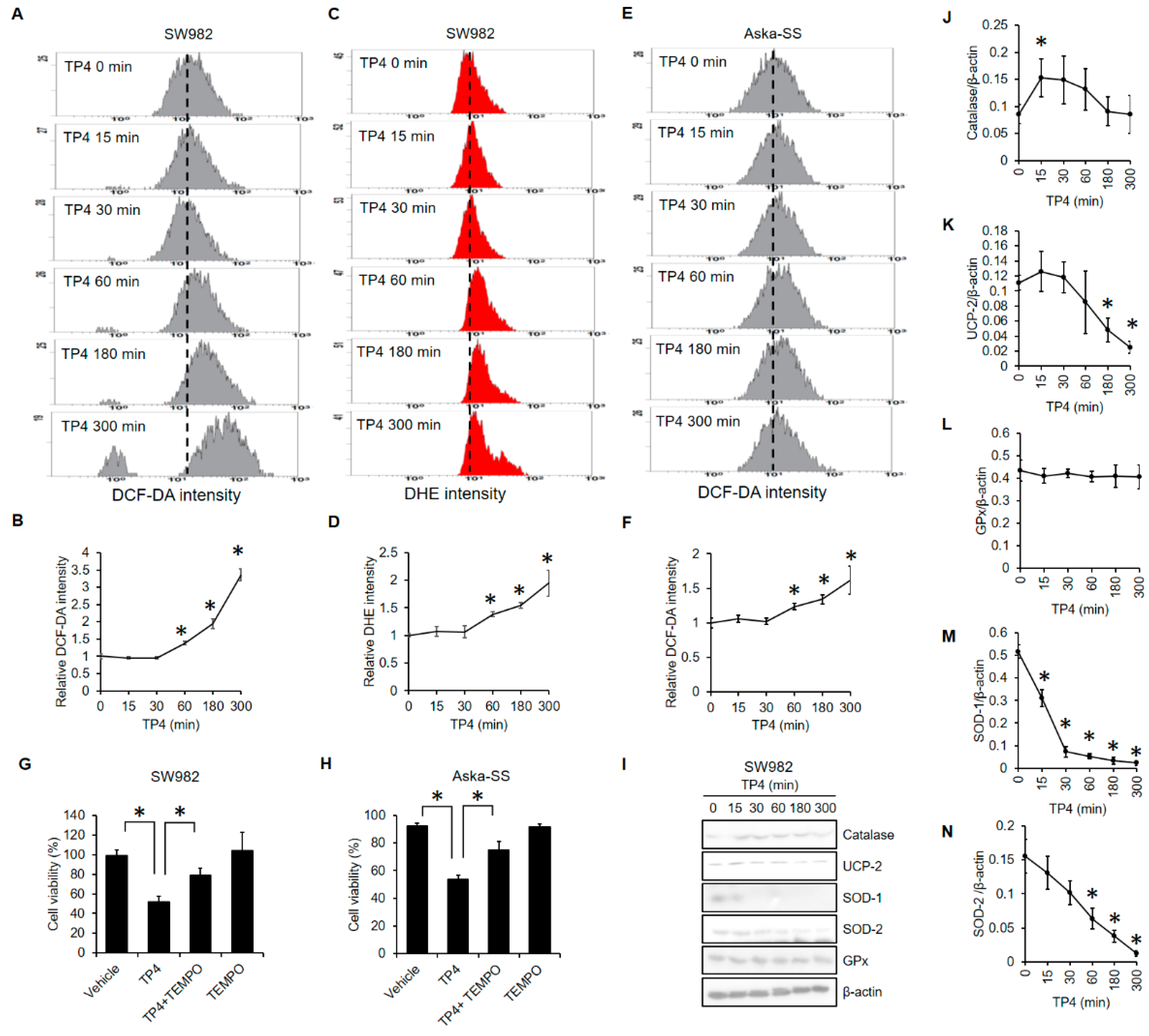 Marinedrugs 19 00093 g003 Marinedrugs 19 00093 g003