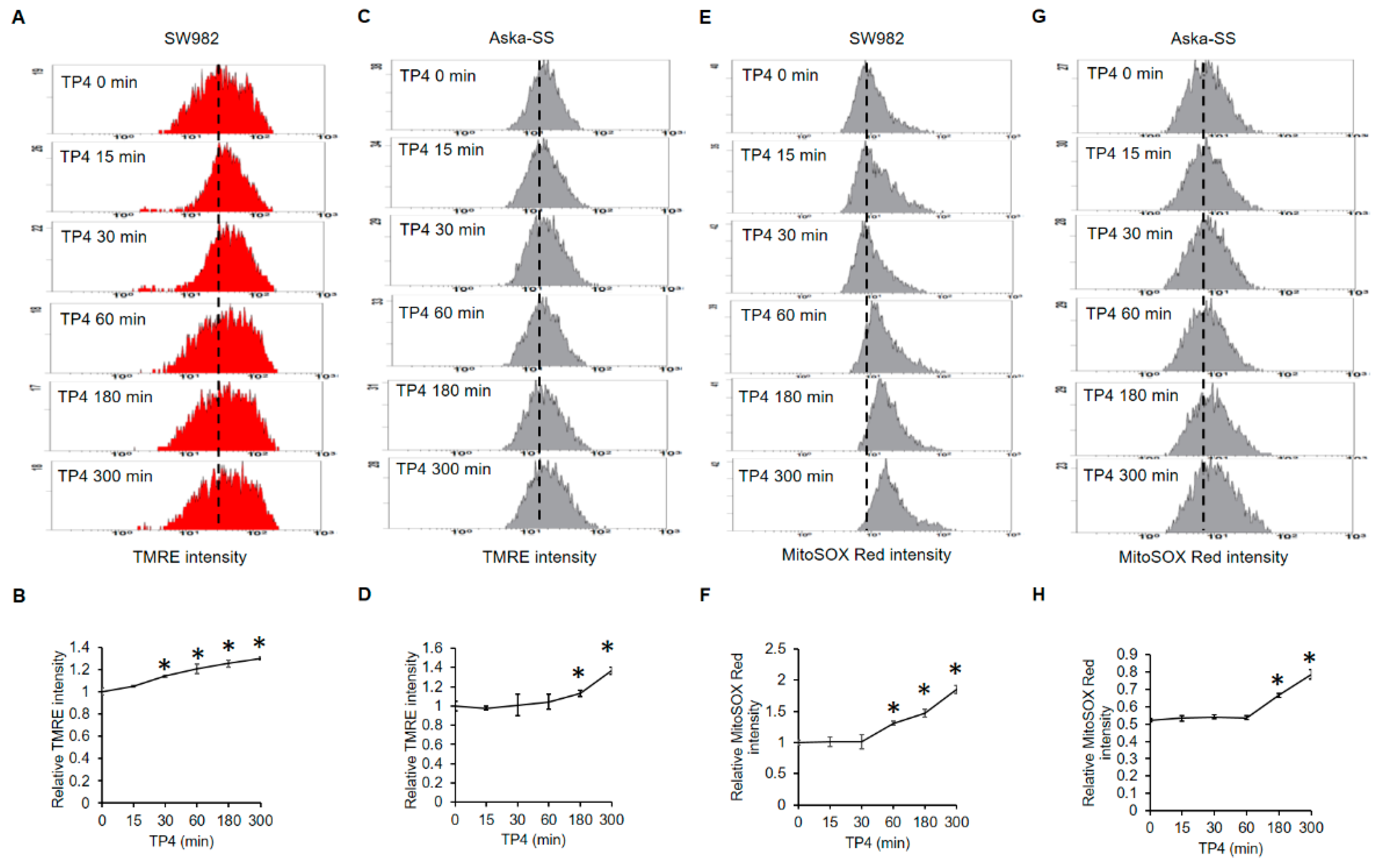 Marinedrugs 19 00093 g004 Marinedrugs 19 00093 g004