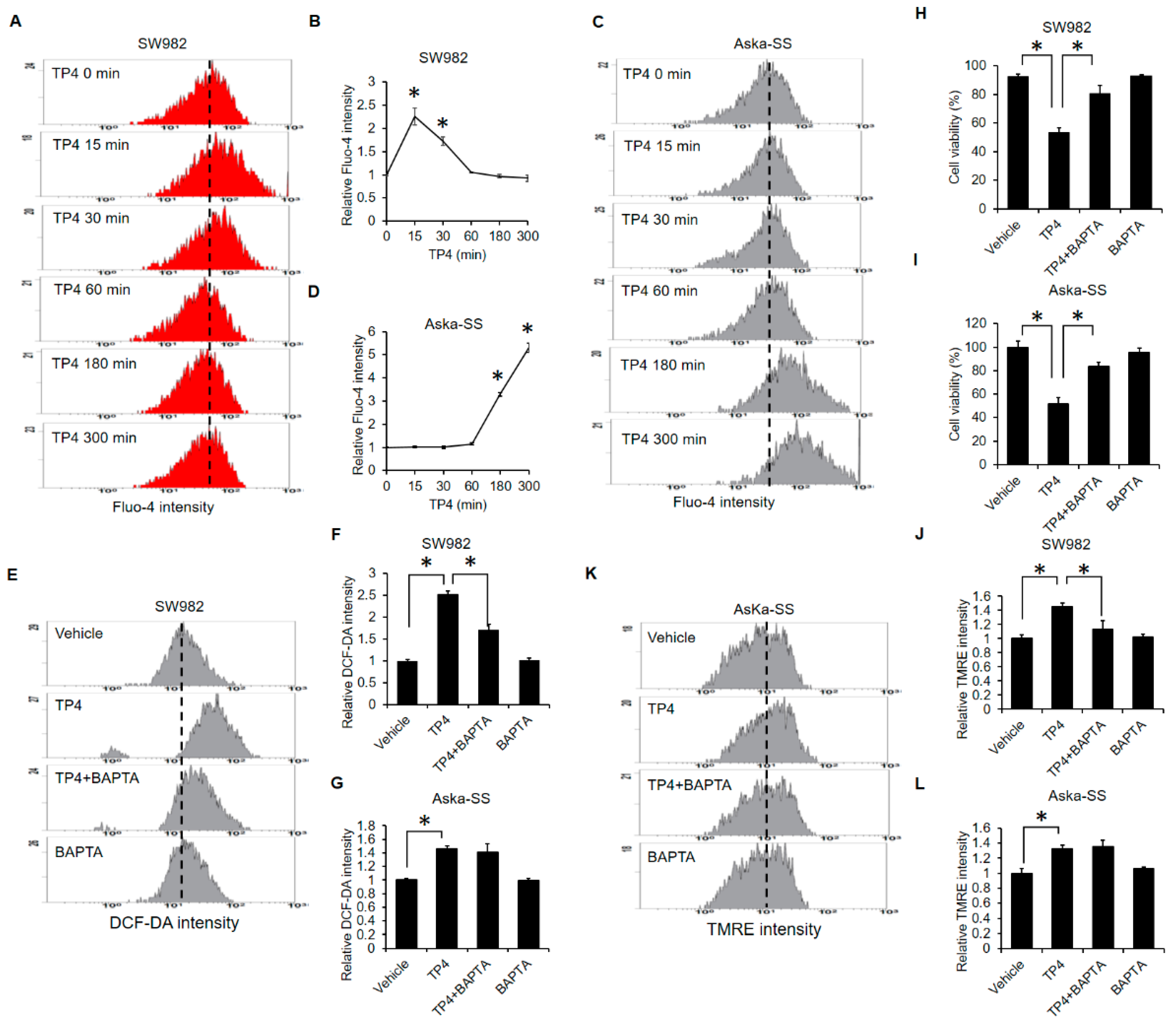 Marinedrugs 19 00093 g005 Marinedrugs 19 00093 g005