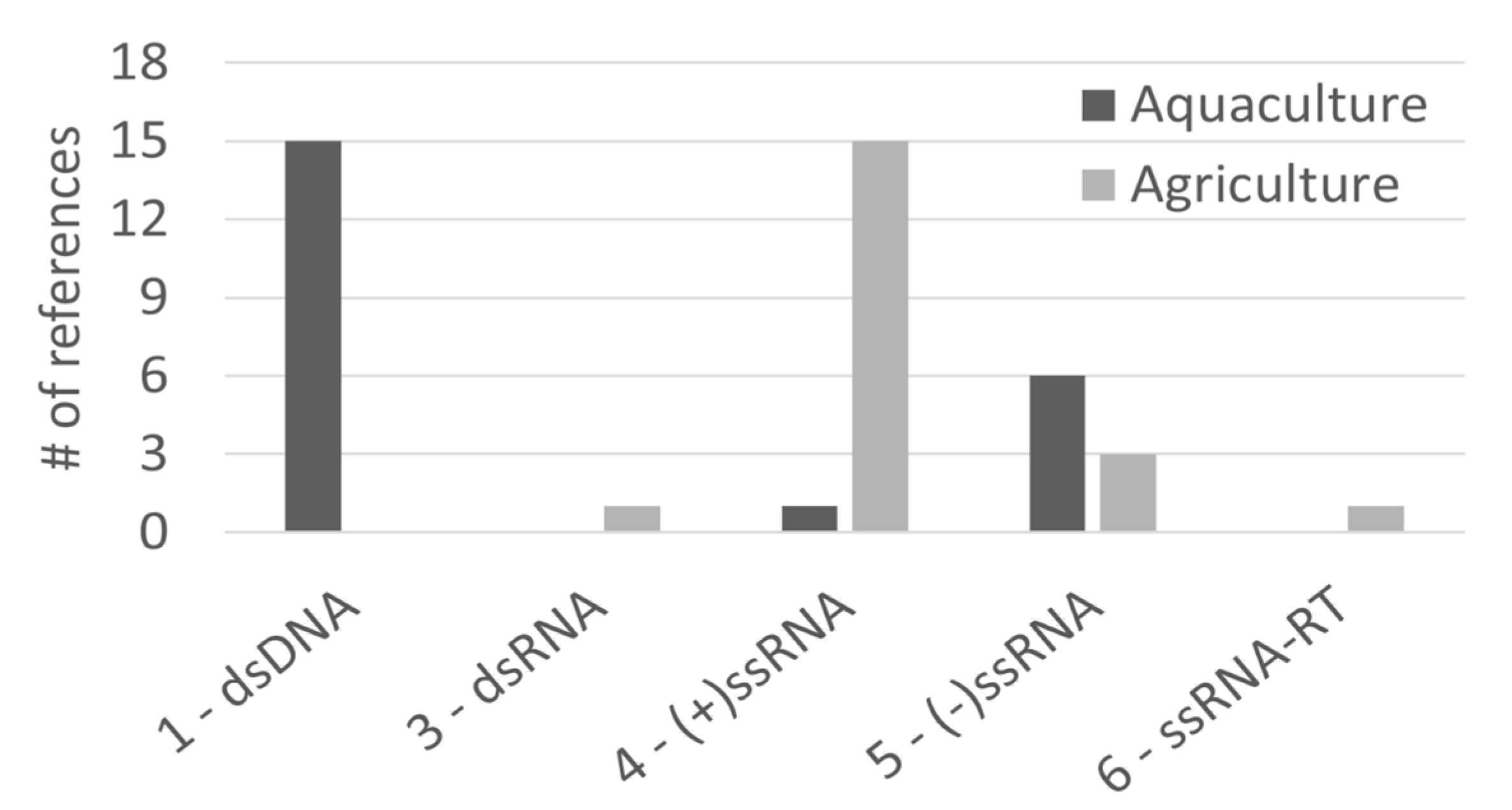 Marinedrugs 19 00094 g004