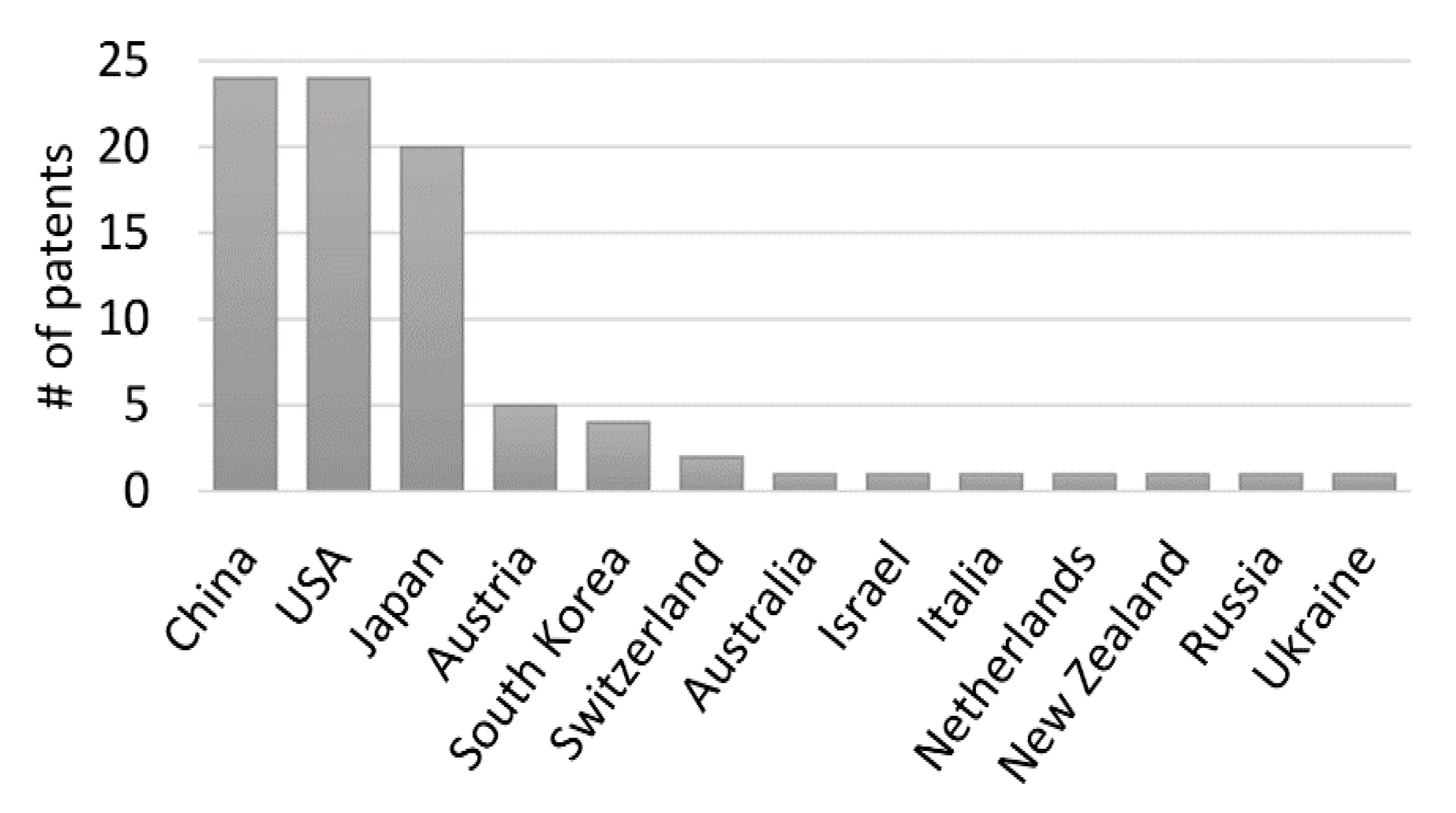 Marinedrugs 19 00094 g005