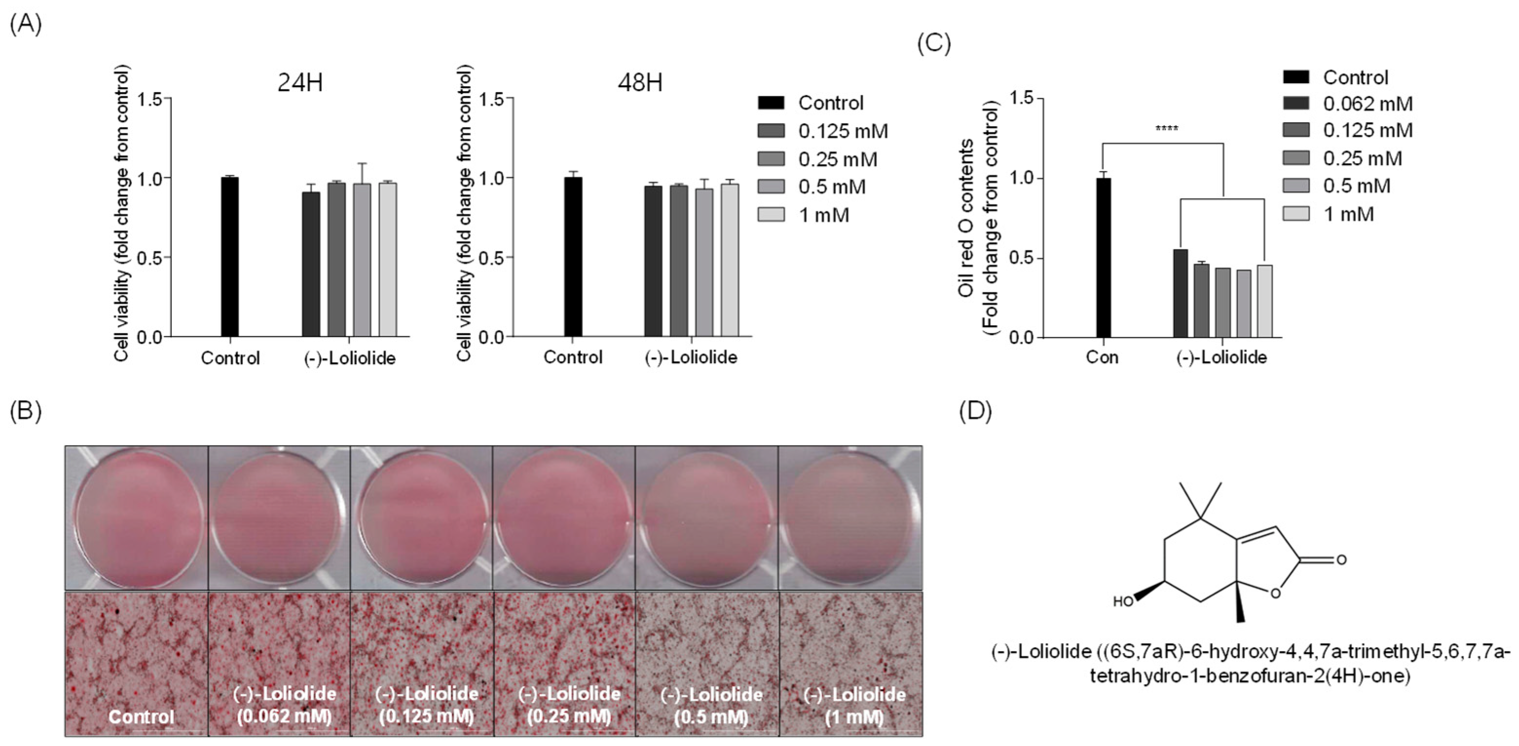 Marinedrugs 19 00096 g001 Marinedrugs 19 00096 g001