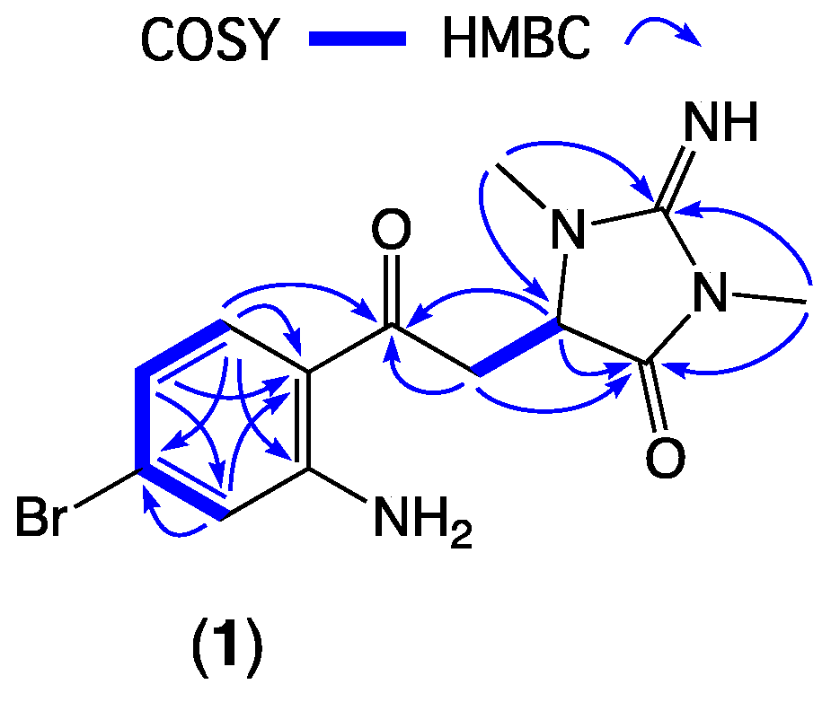 Marinedrugs 19 00097 g002 Marinedrugs 19 00097 g002