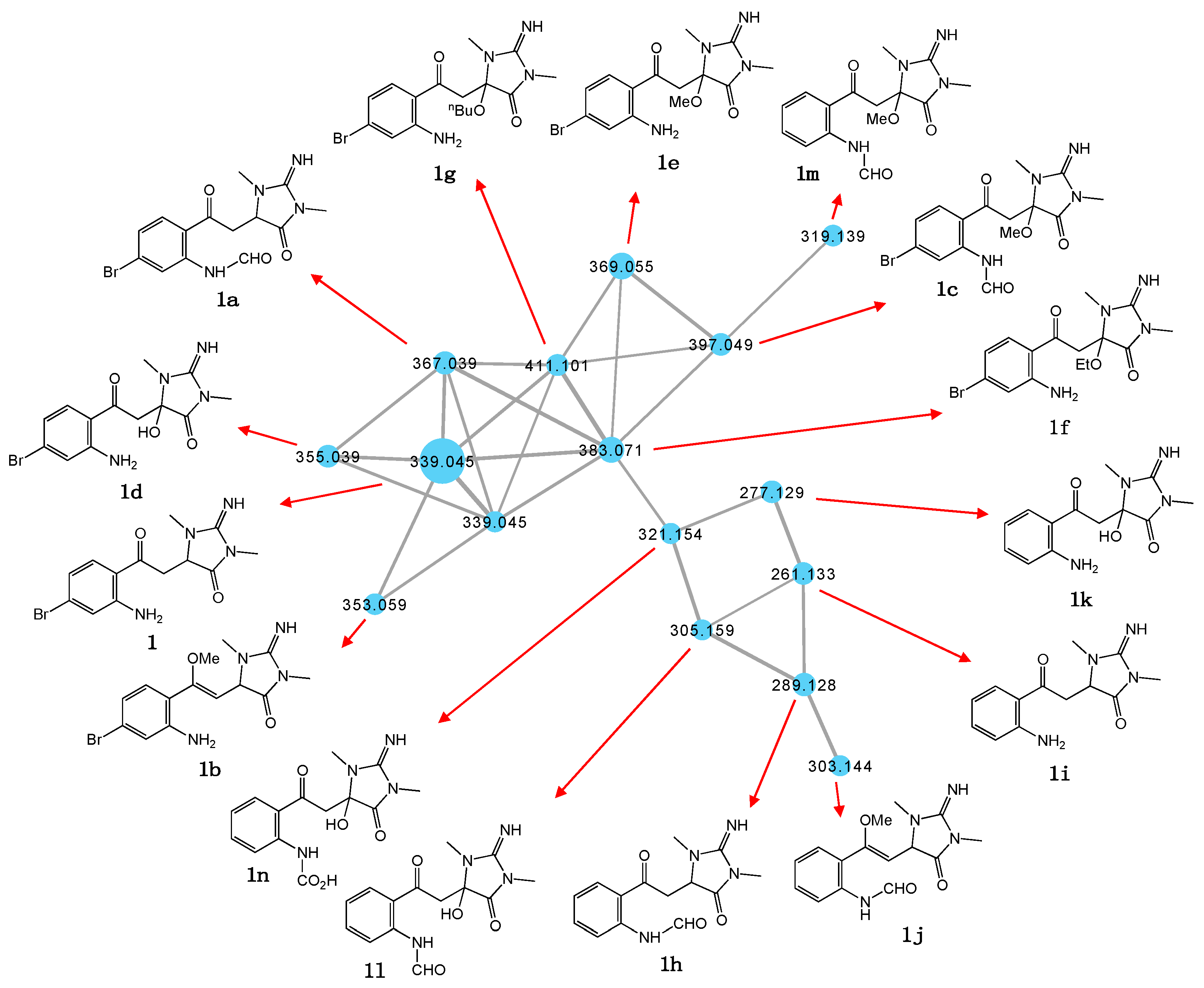 Marinedrugs 19 00097 g003 Marinedrugs 19 00097 g003