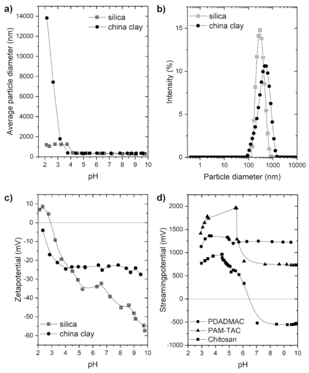 Marinedrugs 19 00102 g001 Marinedrugs 19 00102 g001