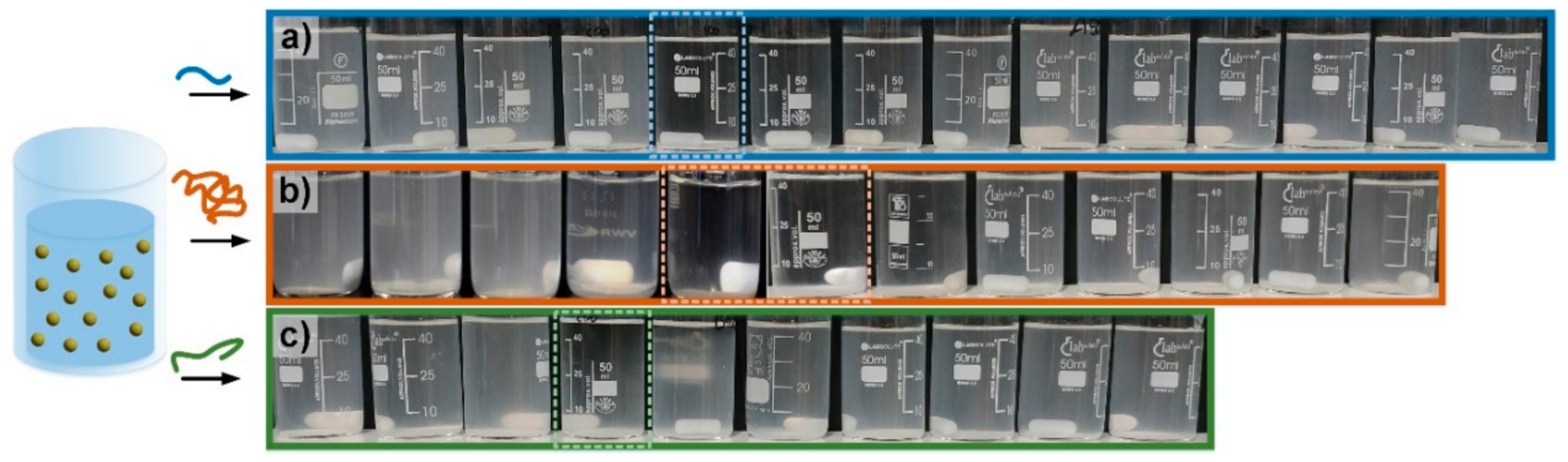 Marinedrugs 19 00102 g002 Marinedrugs 19 00102 g002