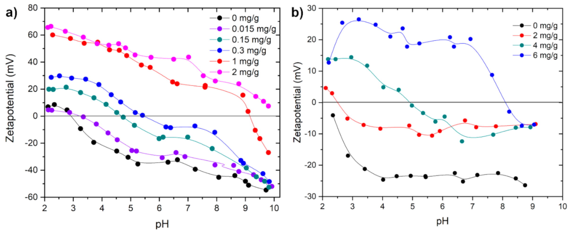 Marinedrugs 19 00102 g005 Marinedrugs 19 00102 g005