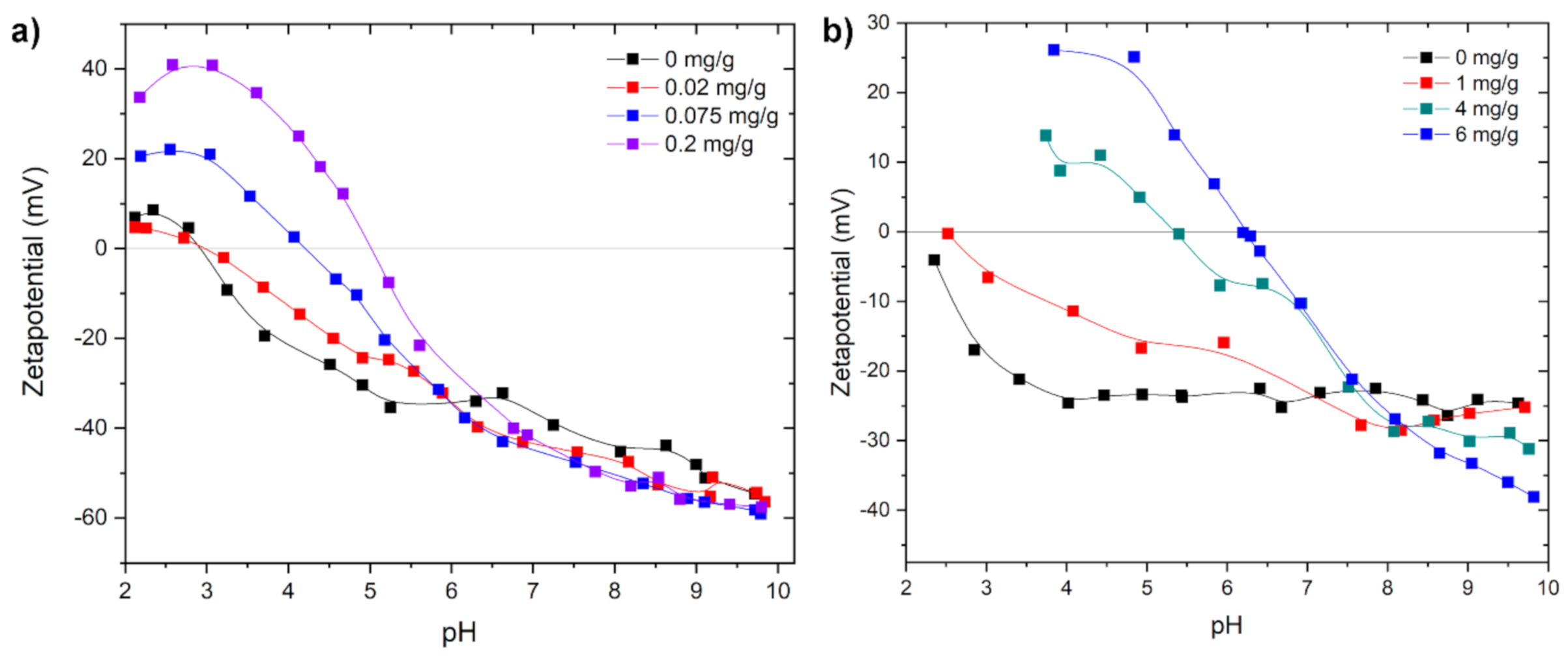 Marinedrugs 19 00102 g006 Marinedrugs 19 00102 g006