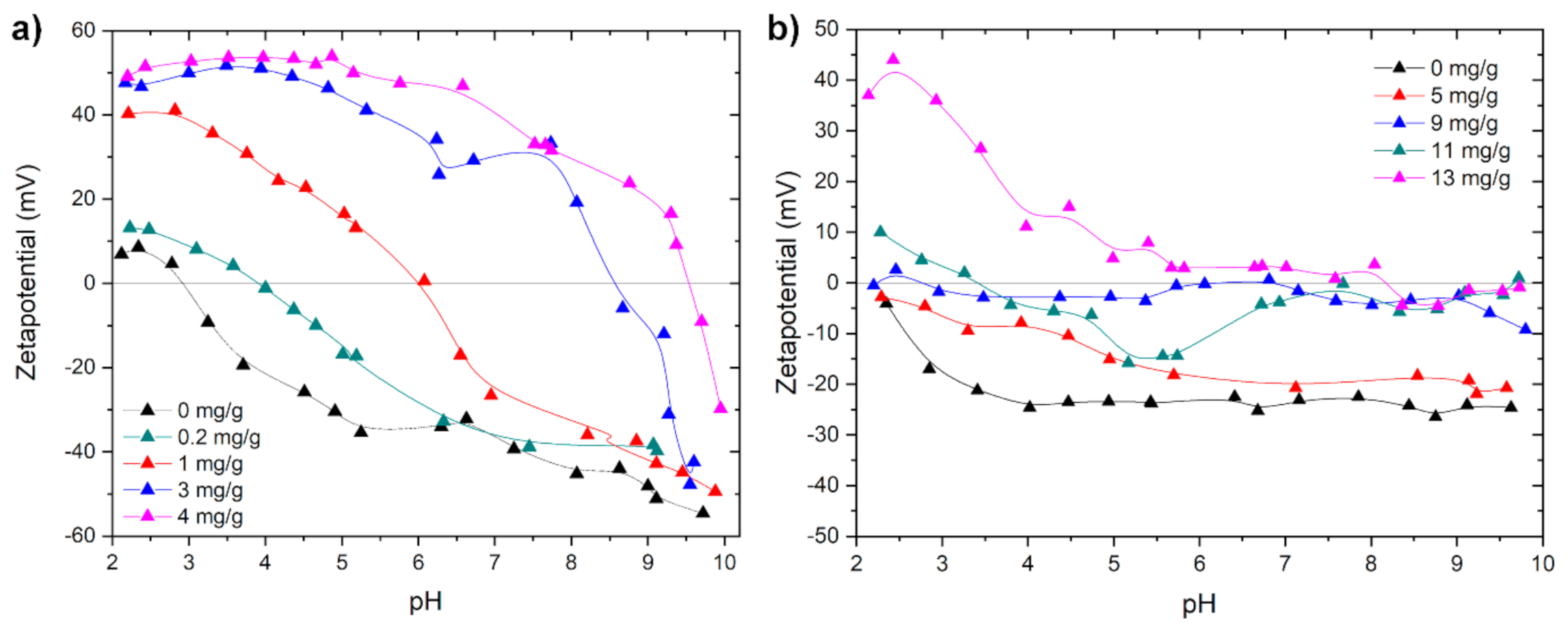 Marinedrugs 19 00102 g007 Marinedrugs 19 00102 g007