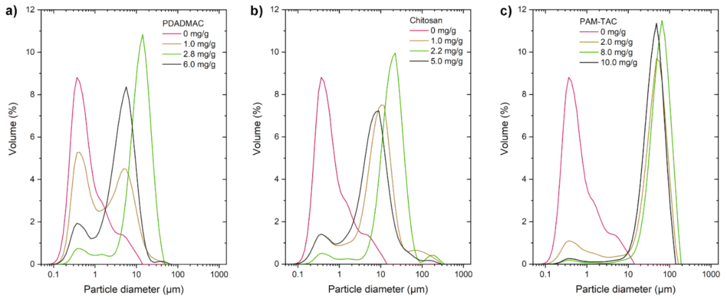 Marinedrugs 19 00102 g008 Marinedrugs 19 00102 g008