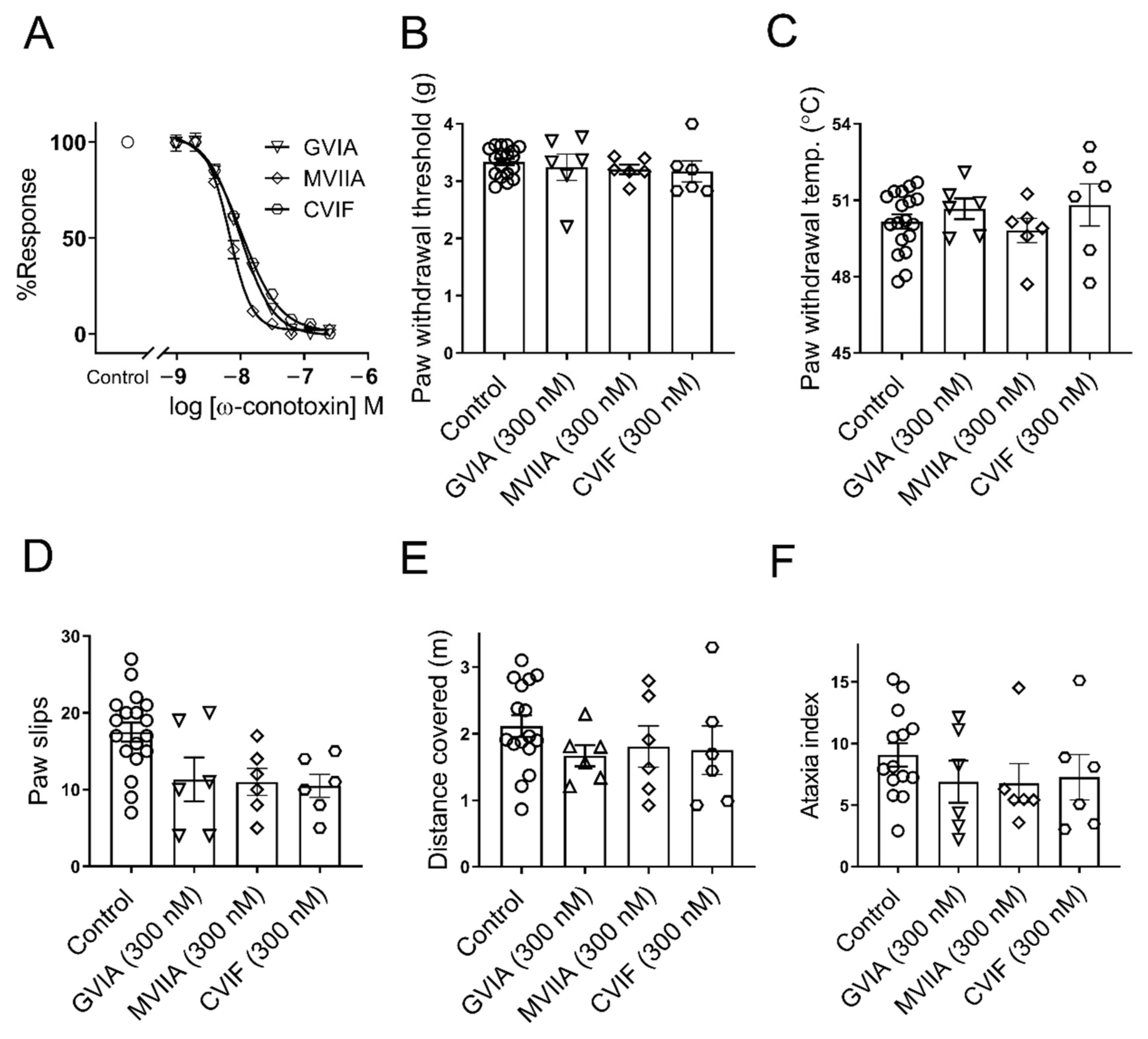 Marinedrugs 19 00106 g001 Marinedrugs 19 00106 g001