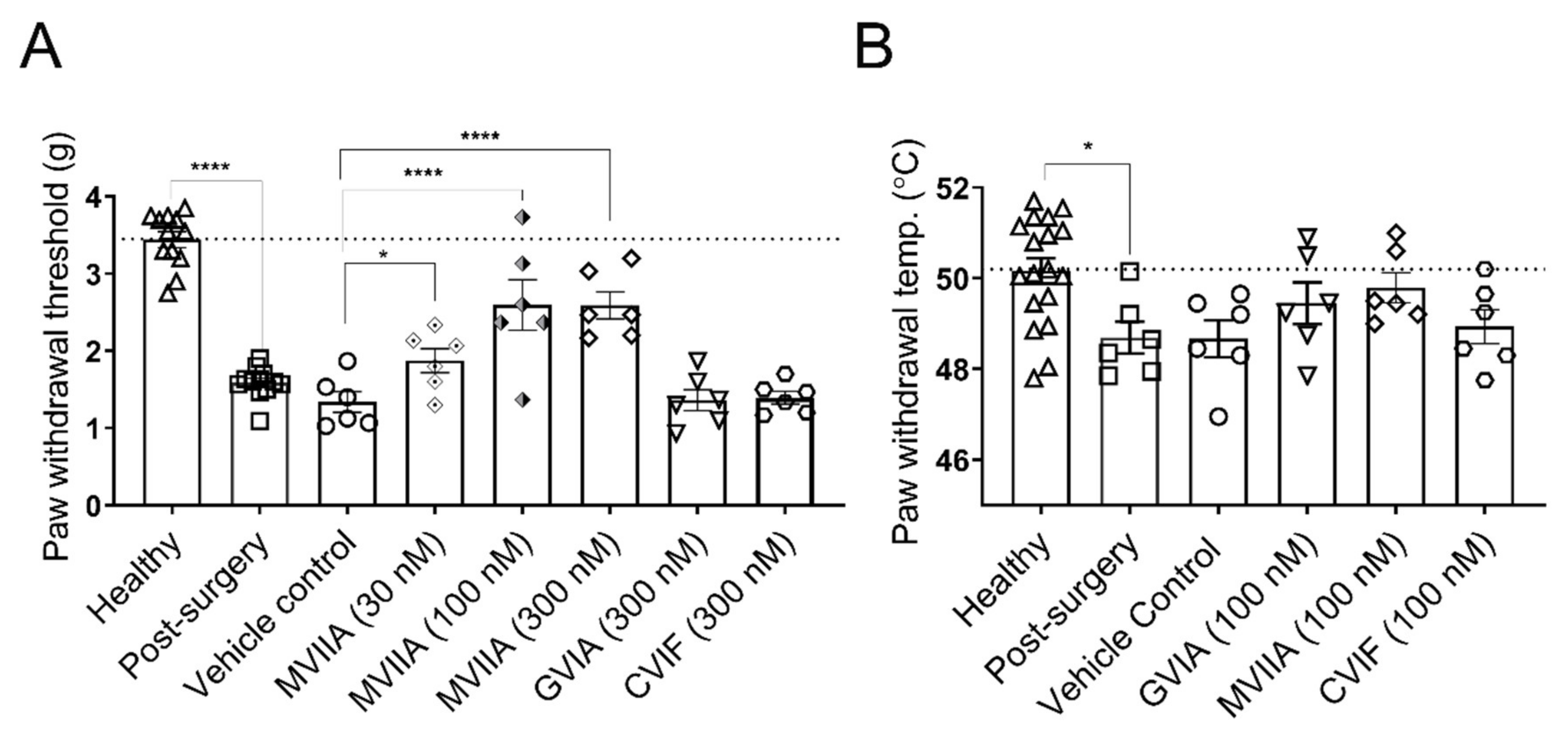 Marinedrugs 19 00106 g002 Marinedrugs 19 00106 g002