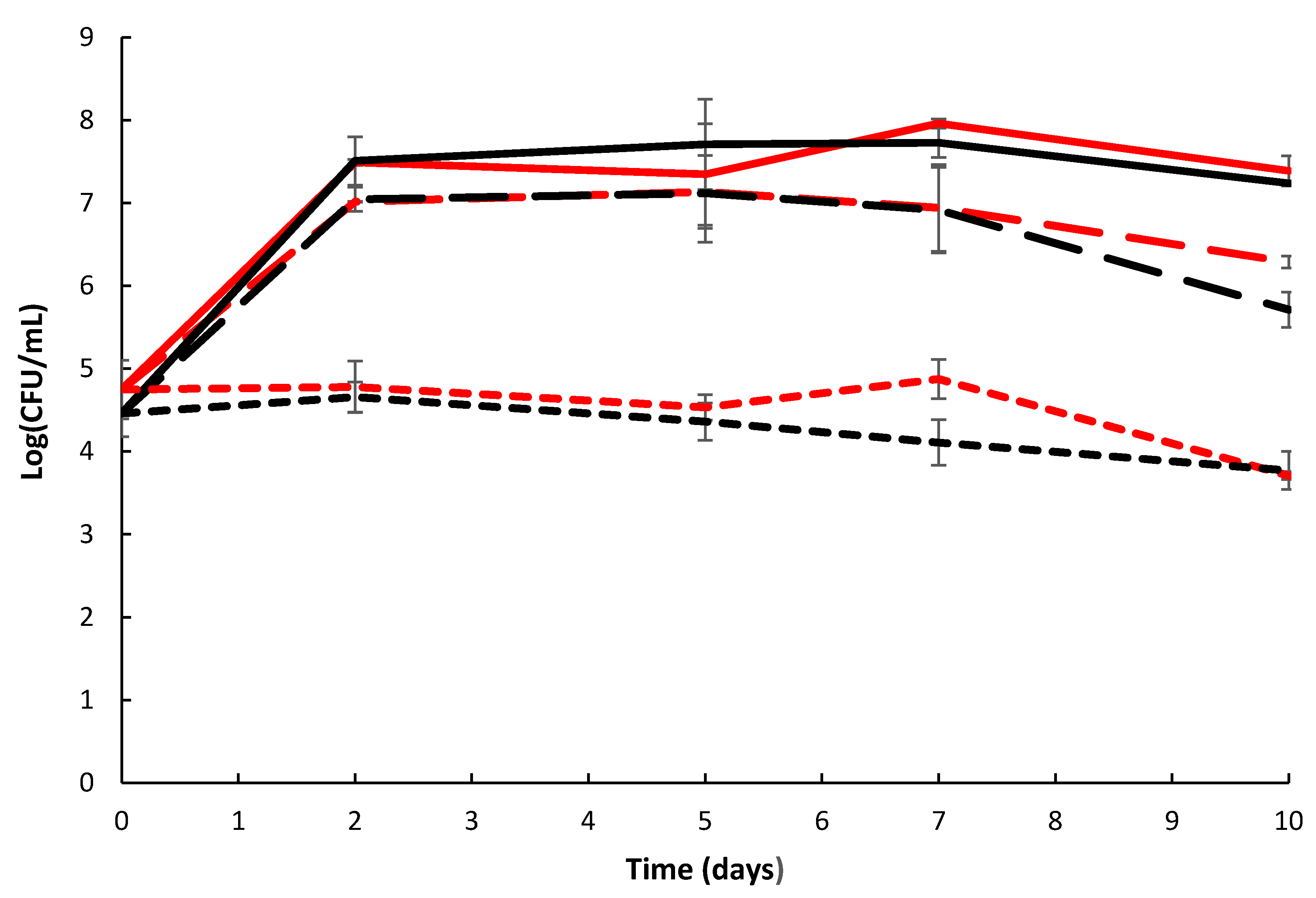 Marinedrugs 19 00108 g003 Marinedrugs 19 00108 g003