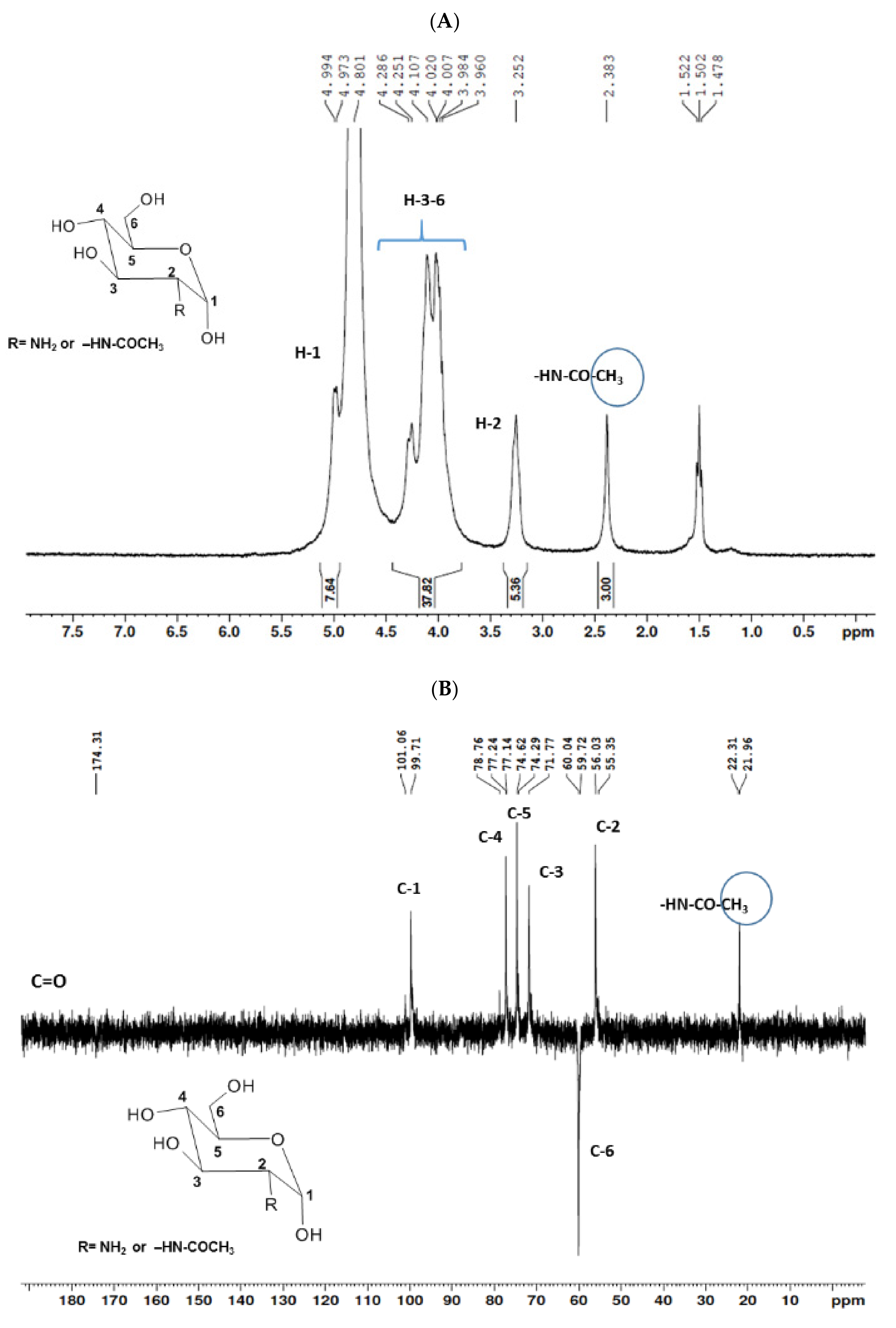Marinedrugs 19 00110 g001 Marinedrugs 19 00110 g001
