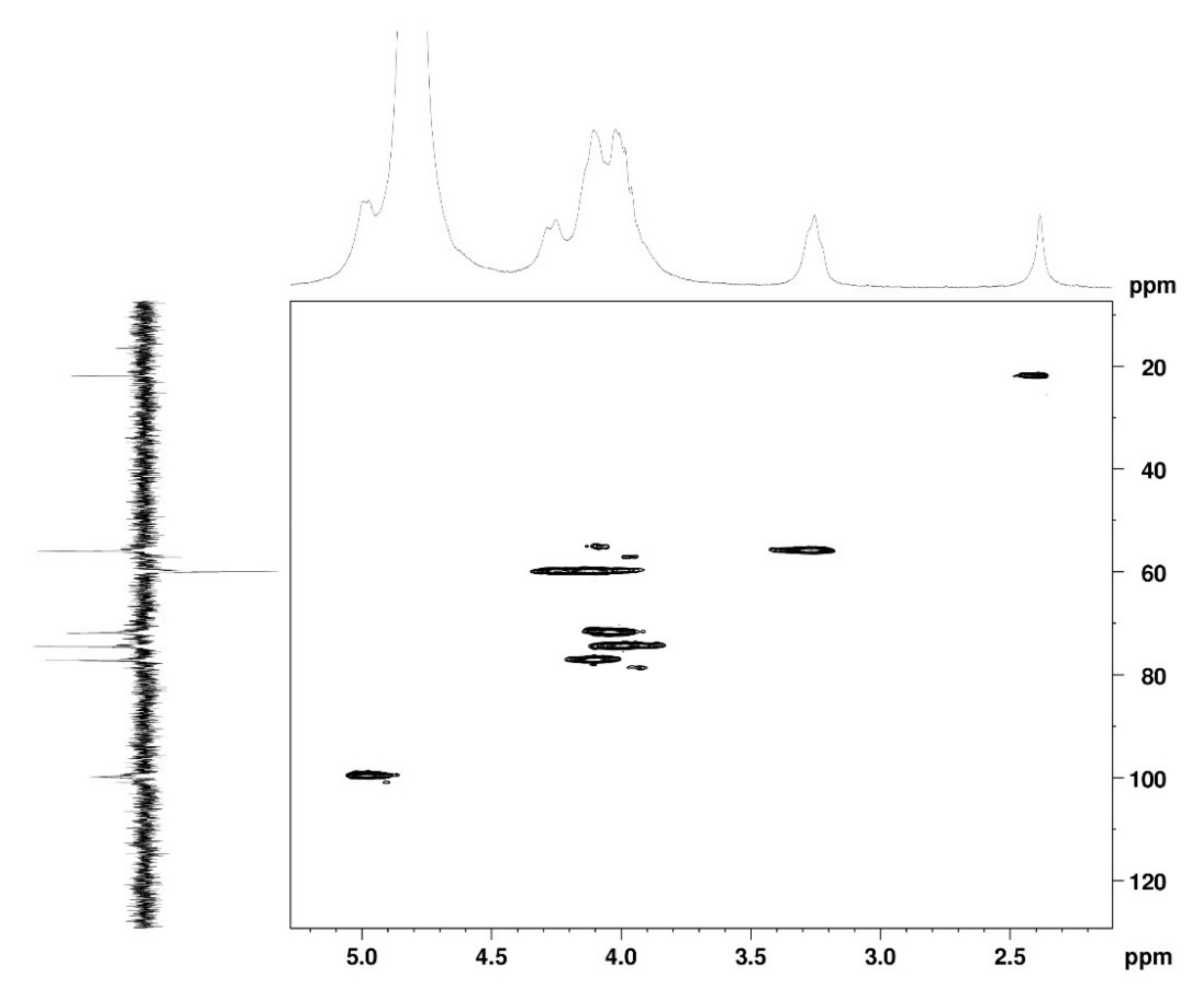 Marinedrugs 19 00110 g003 Marinedrugs 19 00110 g003