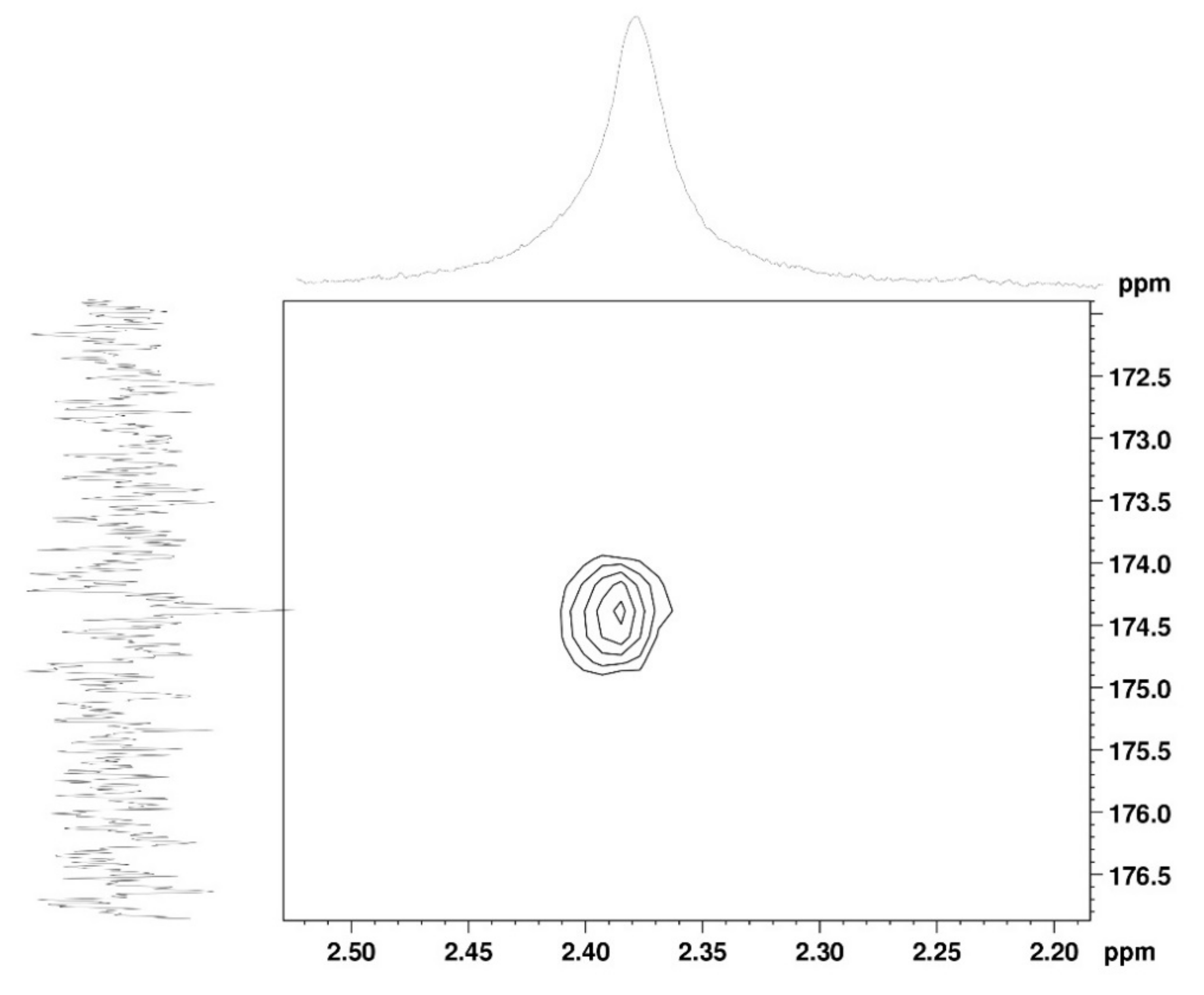 Marinedrugs 19 00110 g004 Marinedrugs 19 00110 g004