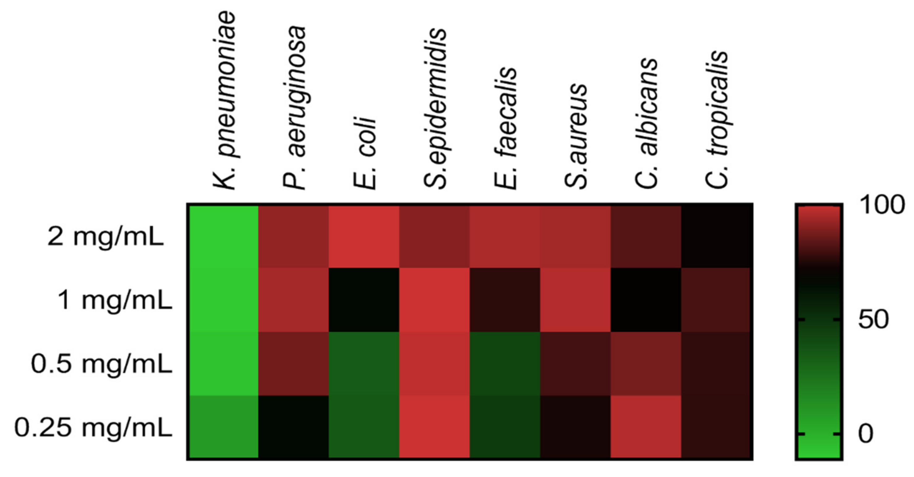 Marinedrugs 19 00110 g007 Marinedrugs 19 00110 g007