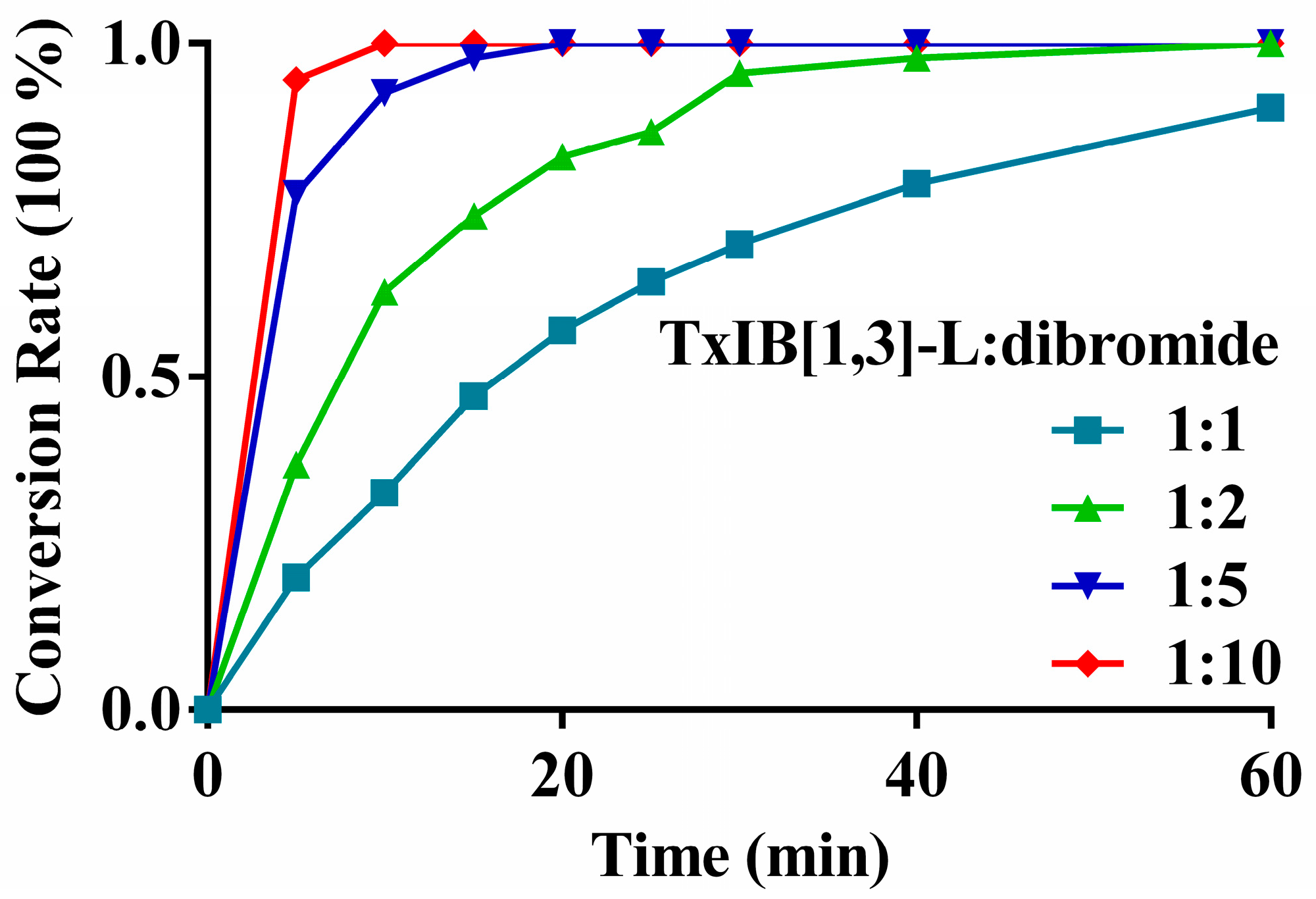 Marinedrugs 19 00119 g003 Marinedrugs 19 00119 g003
