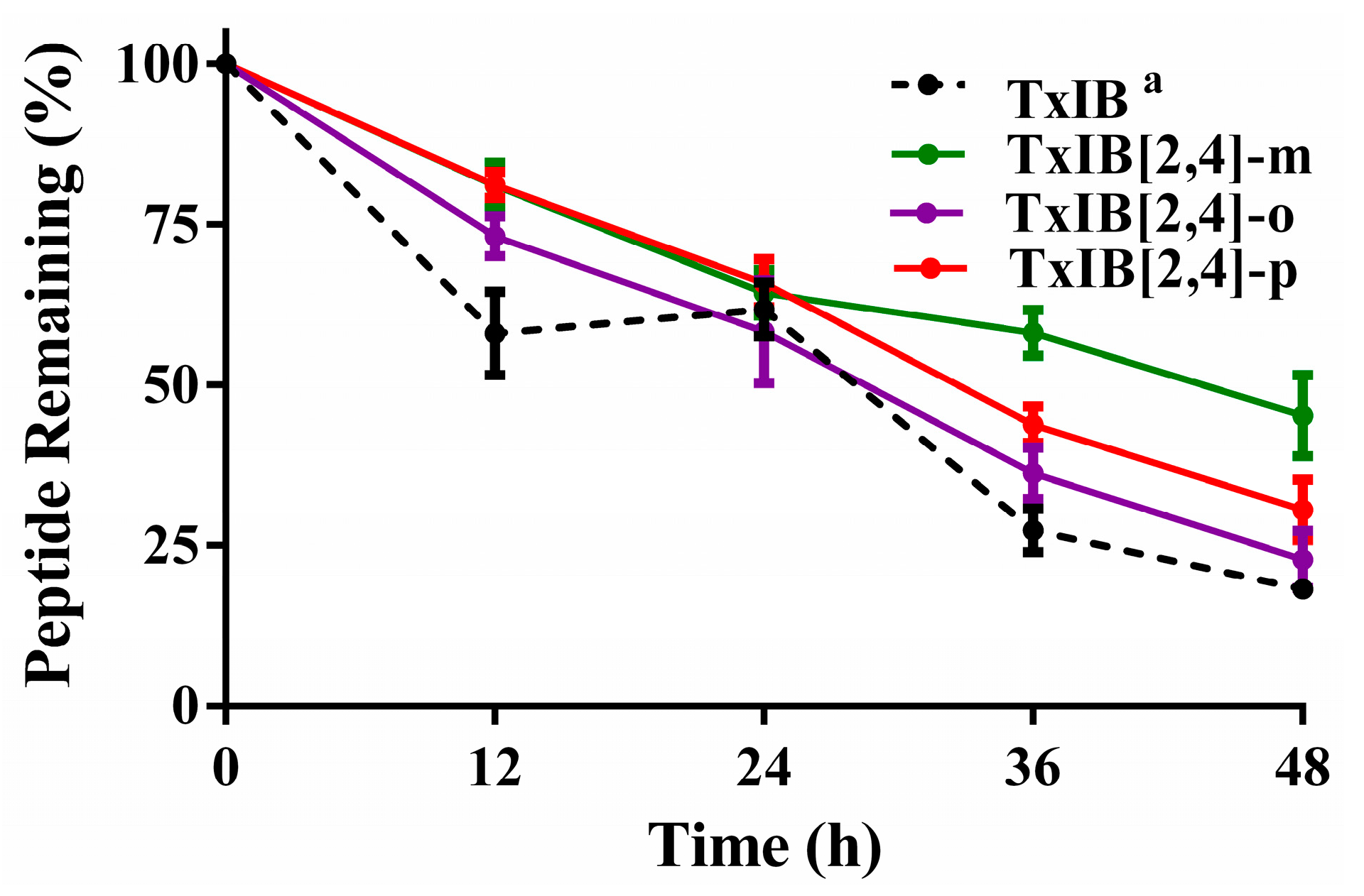 Marinedrugs 19 00119 g006 Marinedrugs 19 00119 g006