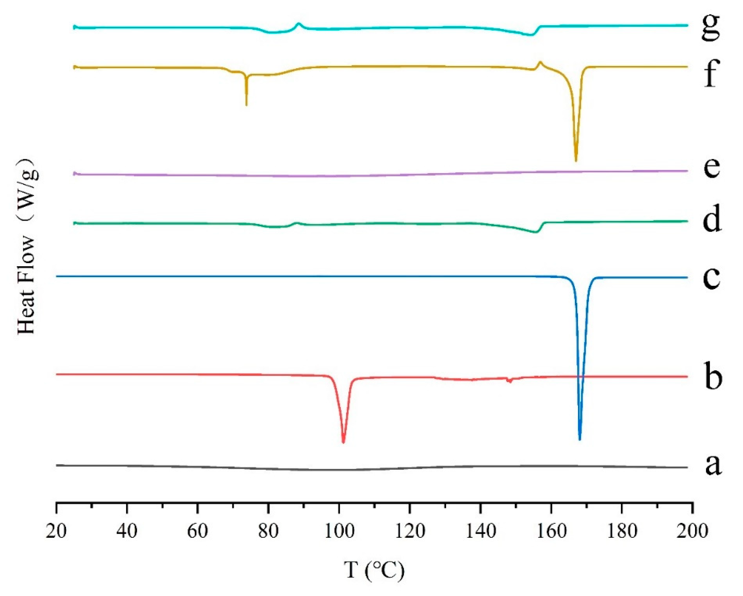 Marinedrugs 19 00121 g002 Marinedrugs 19 00121 g002