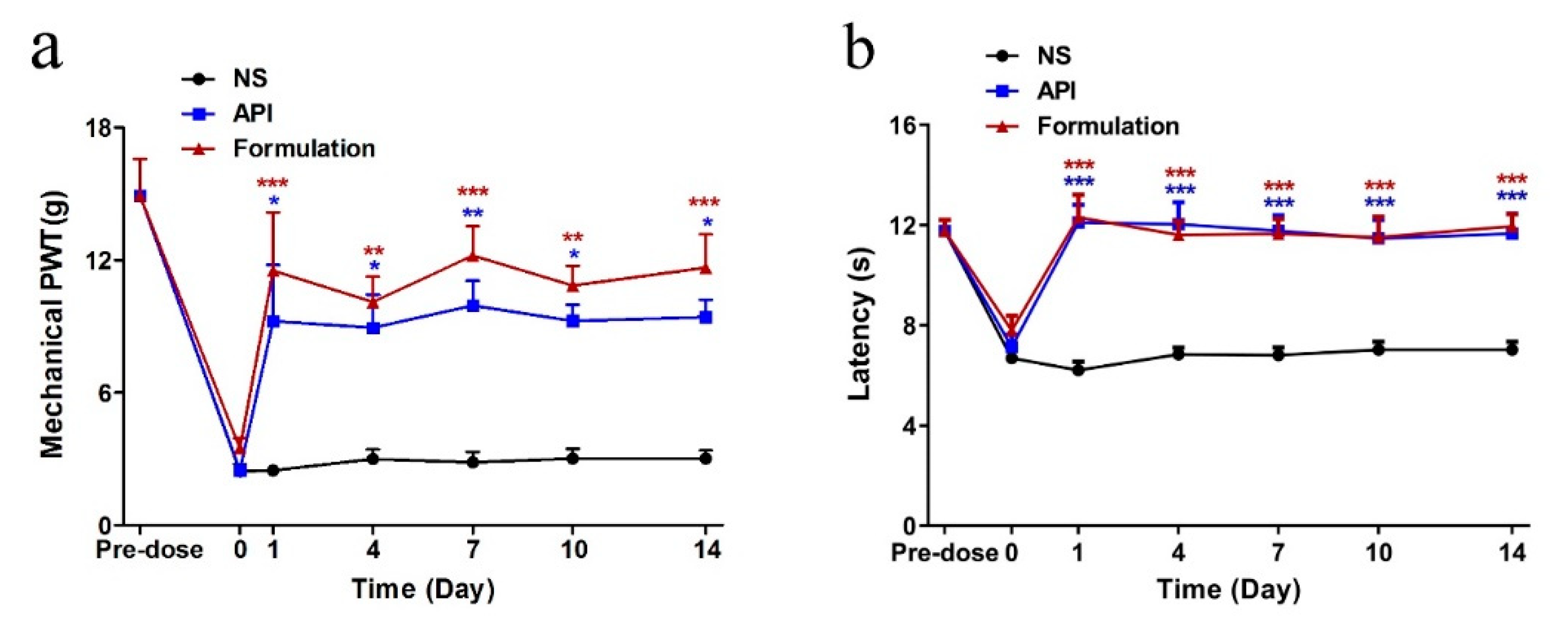 Marinedrugs 19 00121 g009 Marinedrugs 19 00121 g009
