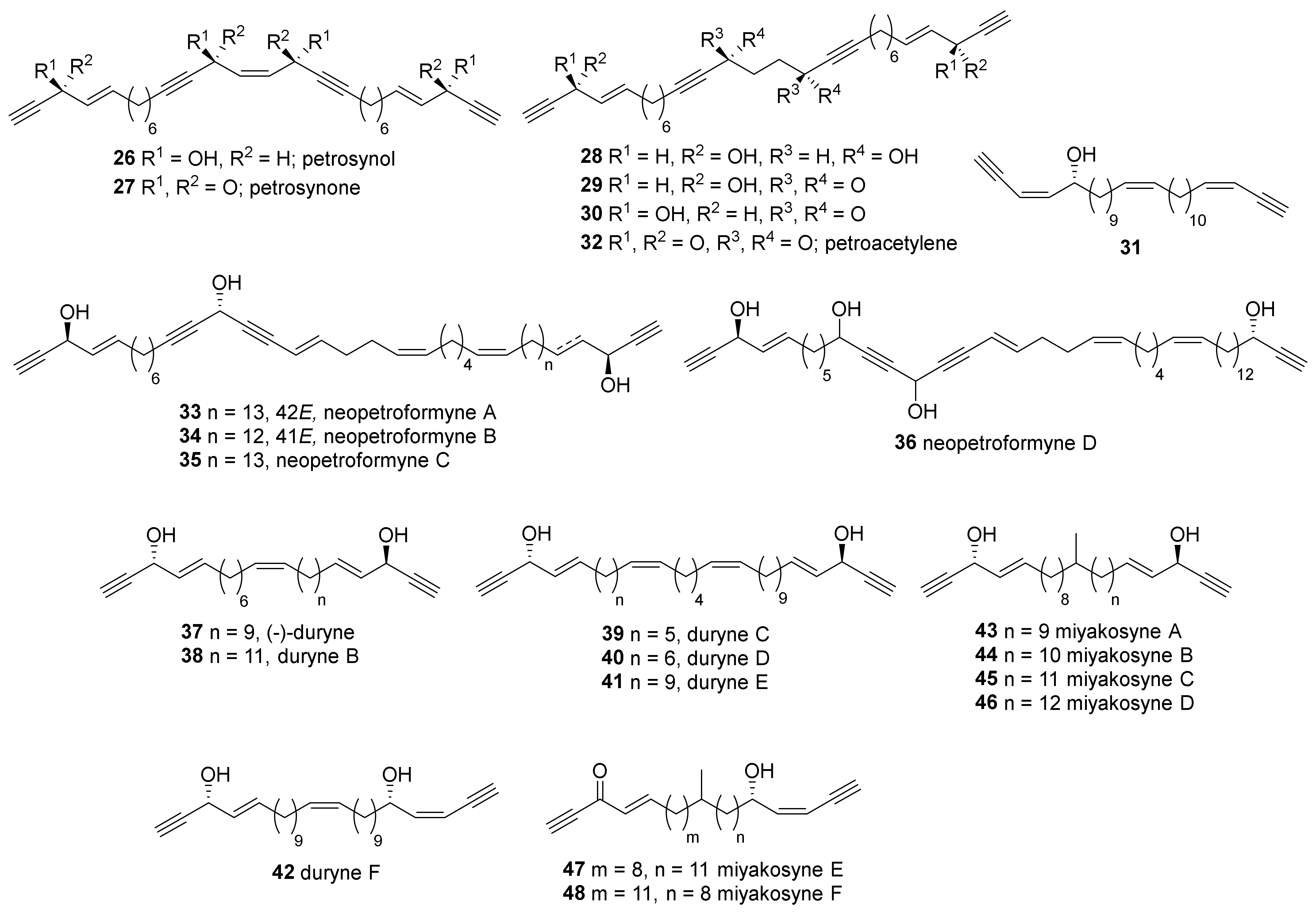 Marine Drugs Free Full Text Secondary Metabolites From The Marine Sponges Of The Genus Petrosia A Literature Review Of 43 Years Of Research Html Marine Drugs Free Full Text Secondary Metabolites From The Marine Sponges Of The Genus Petrosia A Literature Review Of 43 Years Of Research Html