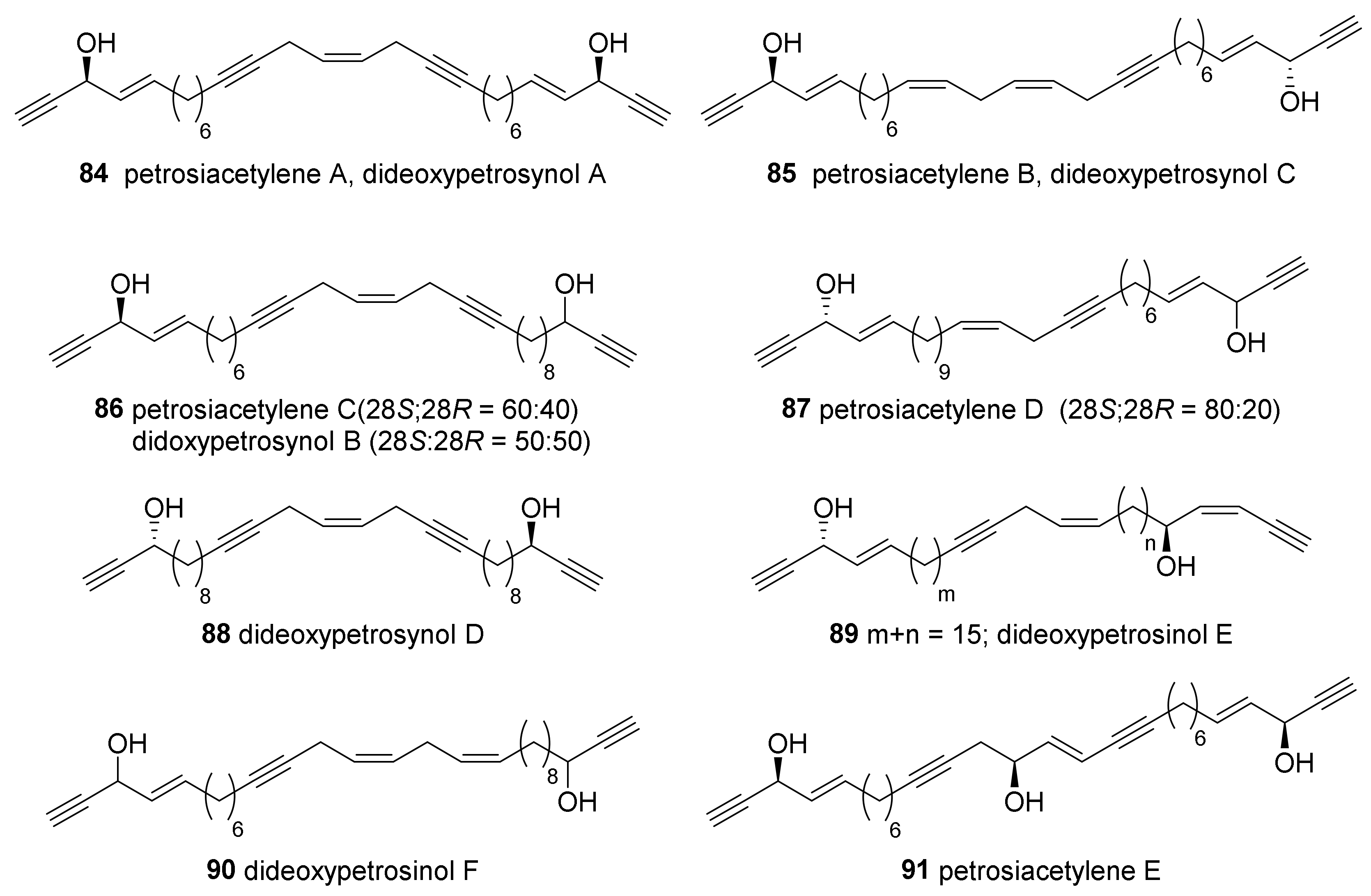 Marinedrugs 19 00122 g005 Marinedrugs 19 00122 g005