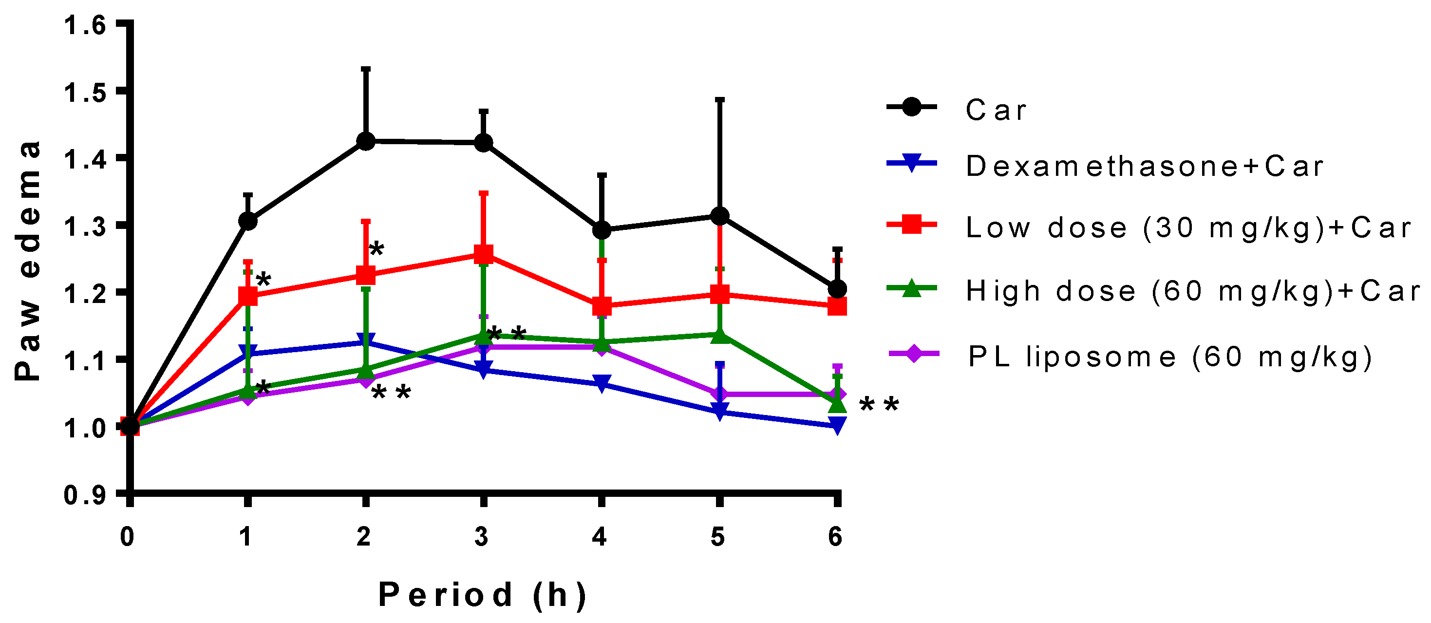 Marinedrugs 19 00124 g006 Marinedrugs 19 00124 g006