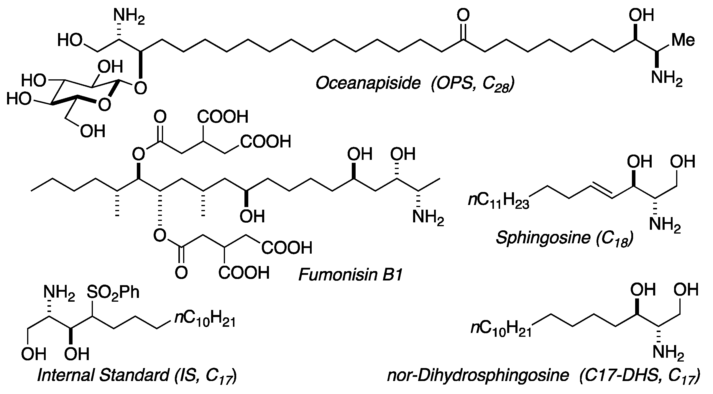 Marinedrugs 19 00126 g002 Marinedrugs 19 00126 g002