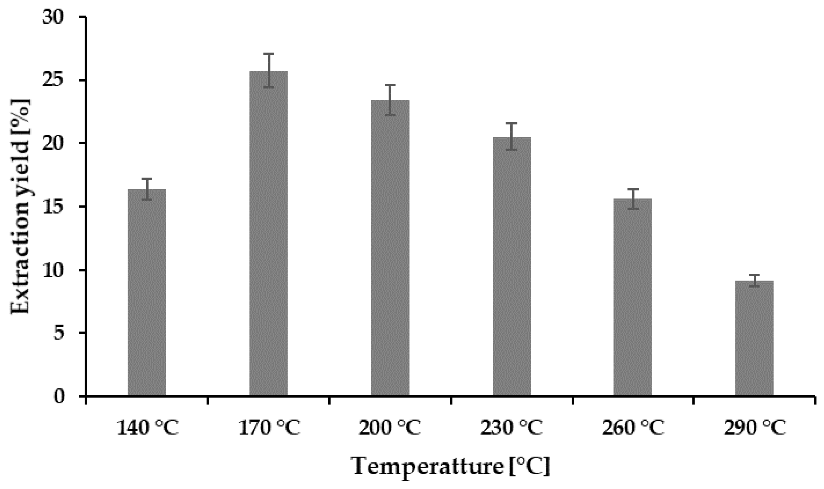 Marinedrugs 19 00137 g001 Marinedrugs 19 00137 g001