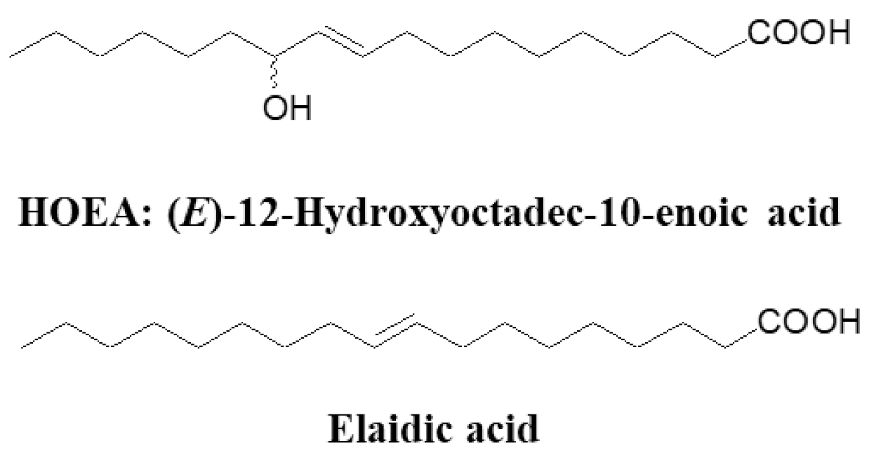 Marinedrugs 19 00138 g001