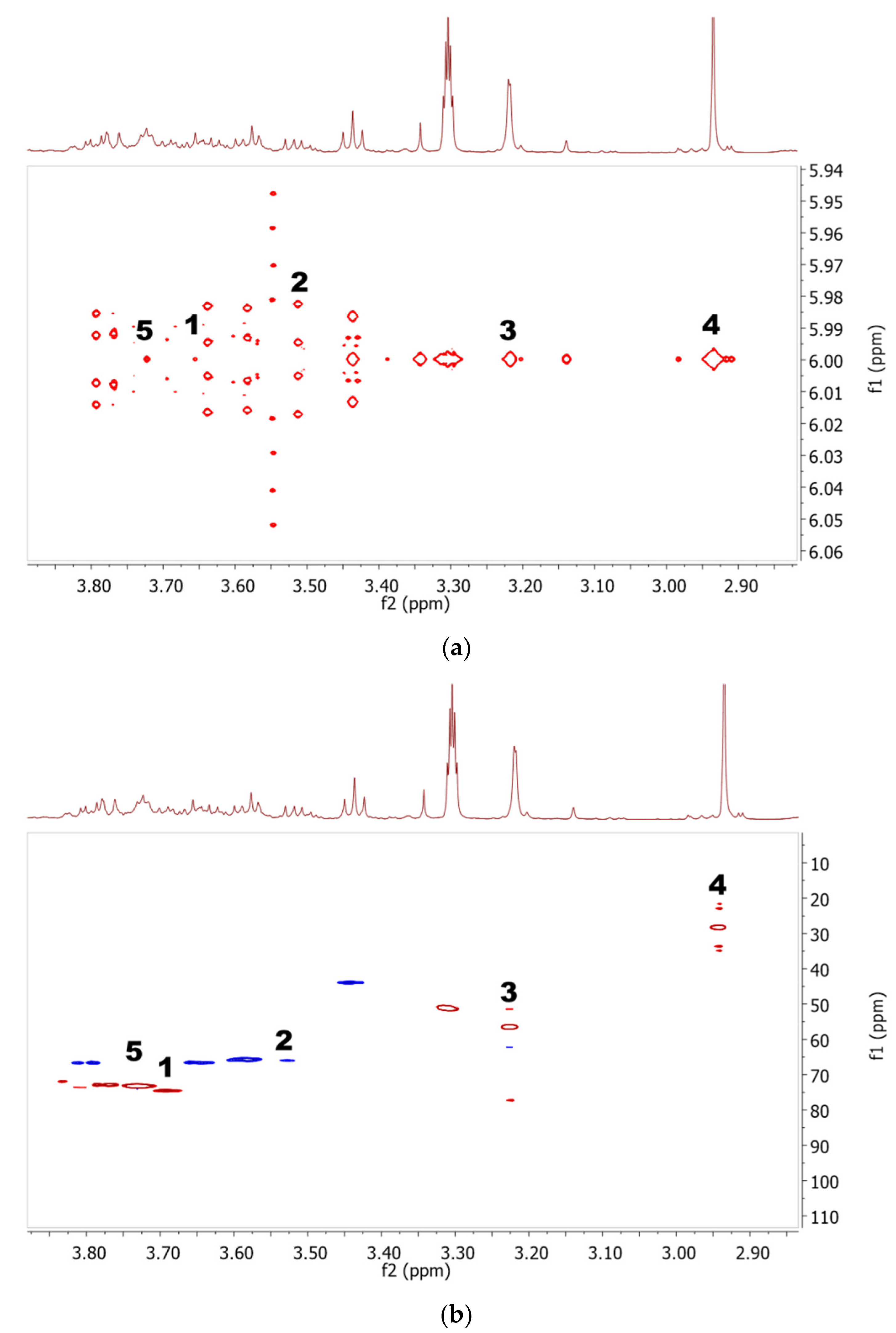 Marinedrugs 19 00139 g003