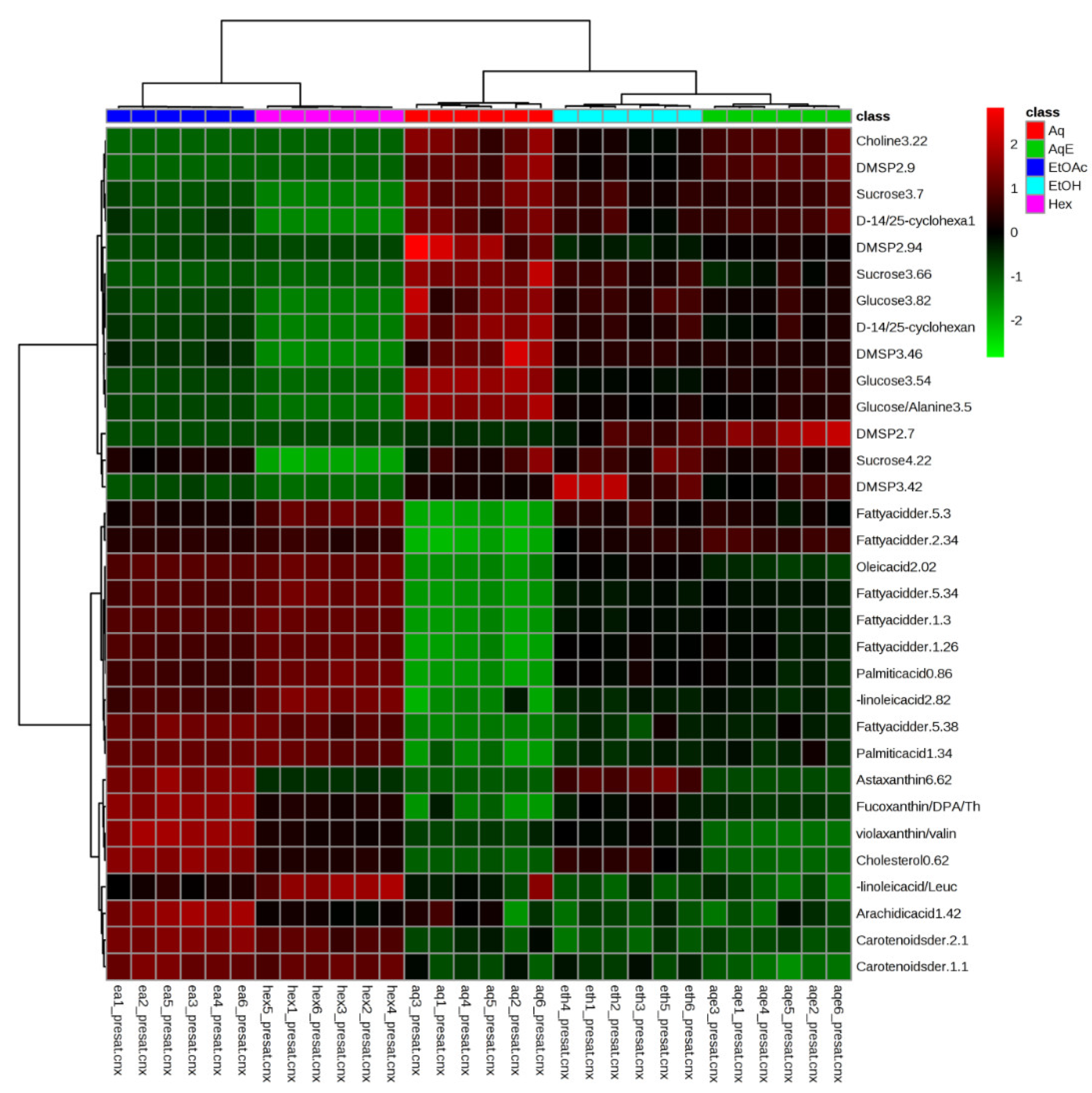 Marinedrugs 19 00139 g005