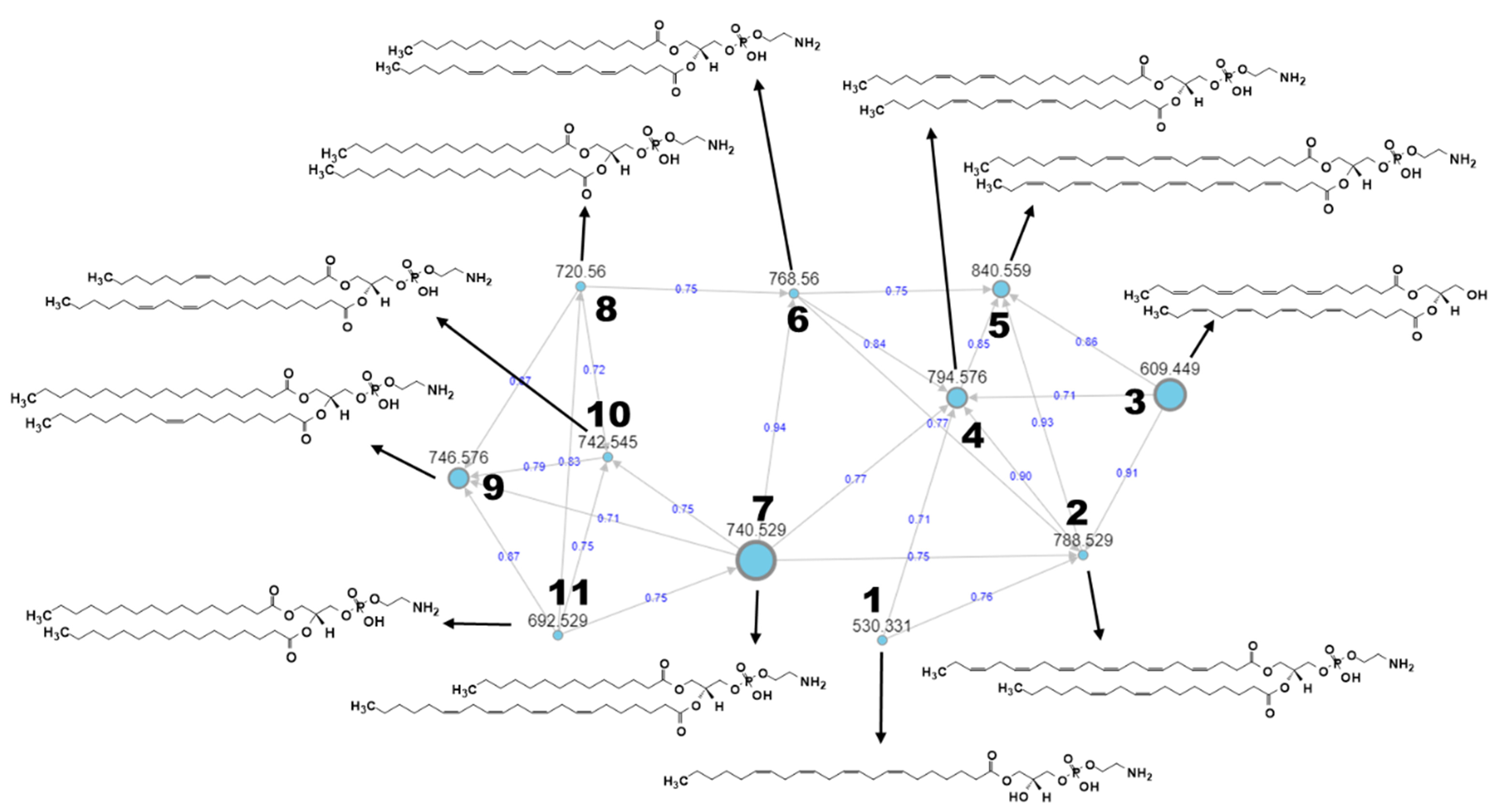 Marinedrugs 19 00139 g011