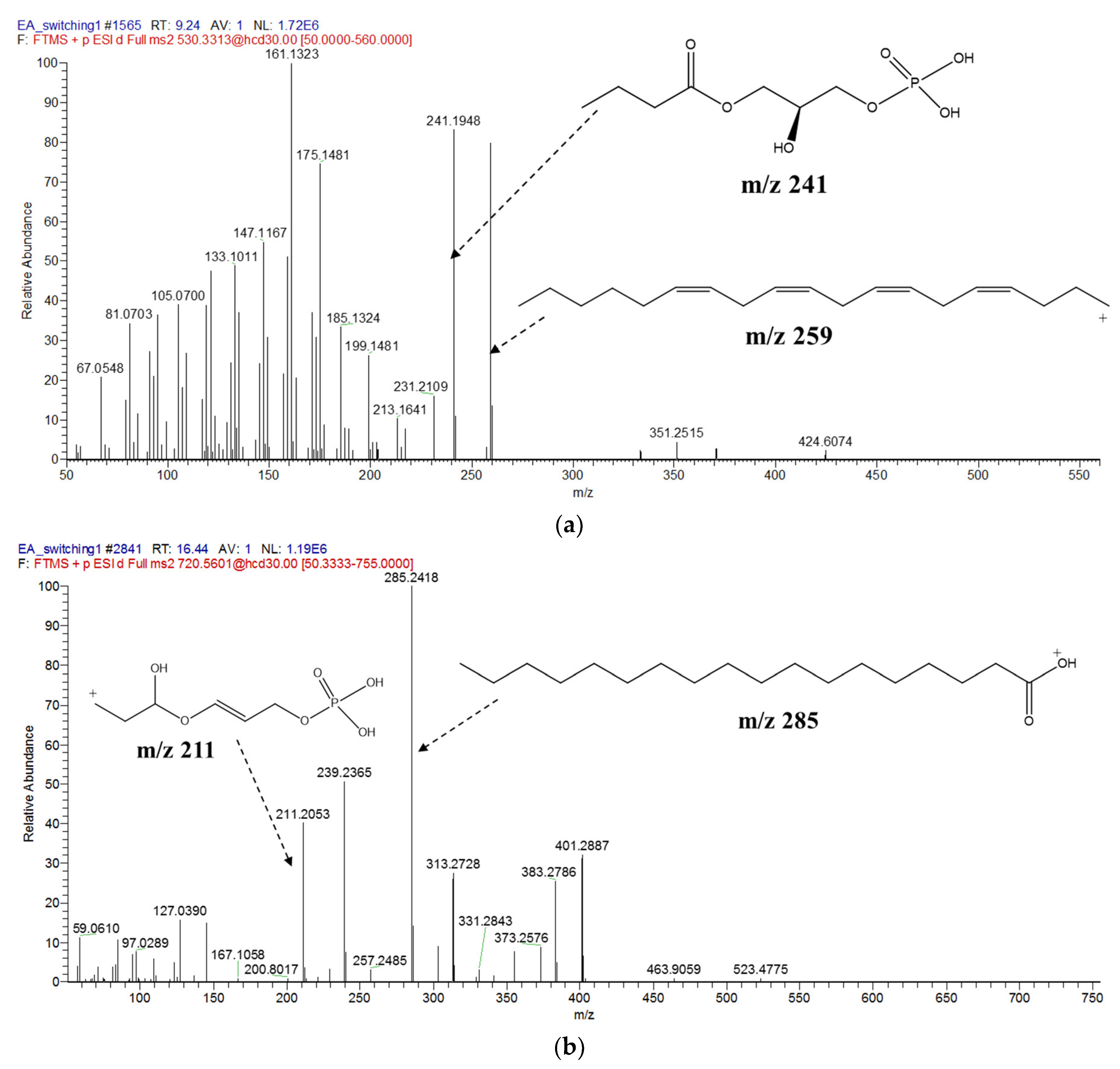 Marinedrugs 19 00139 g012