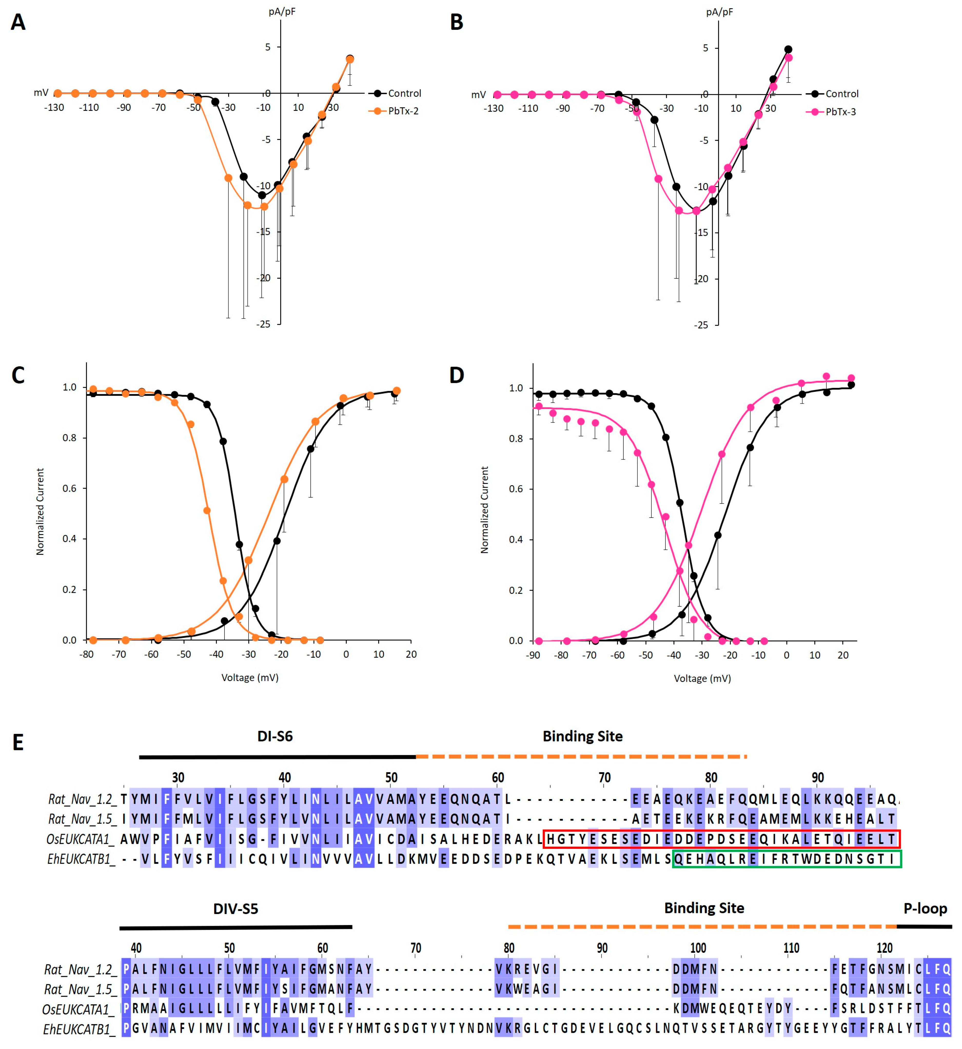 Marinedrugs 19 00140 g004