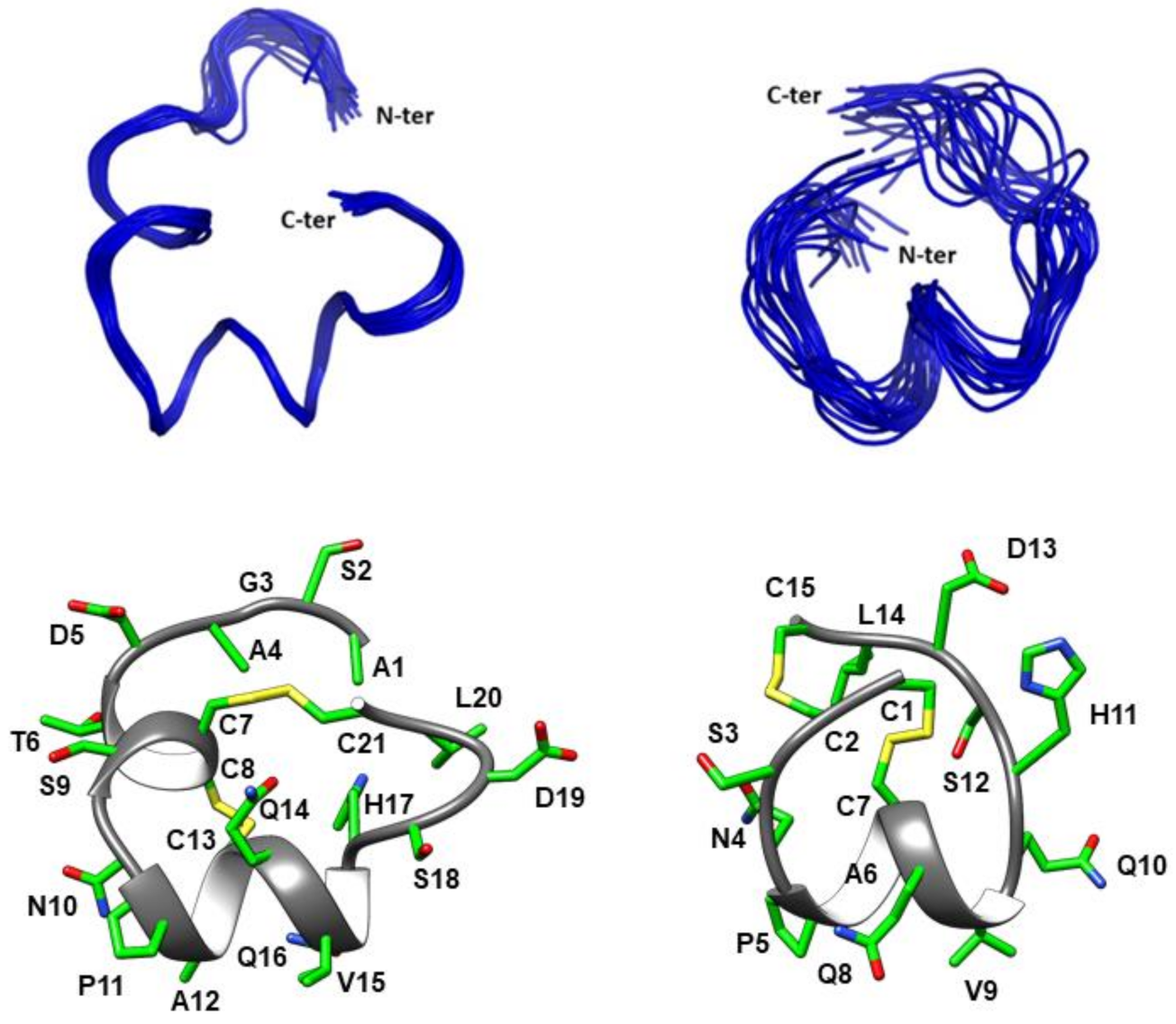 Marinedrugs 19 00141 g003