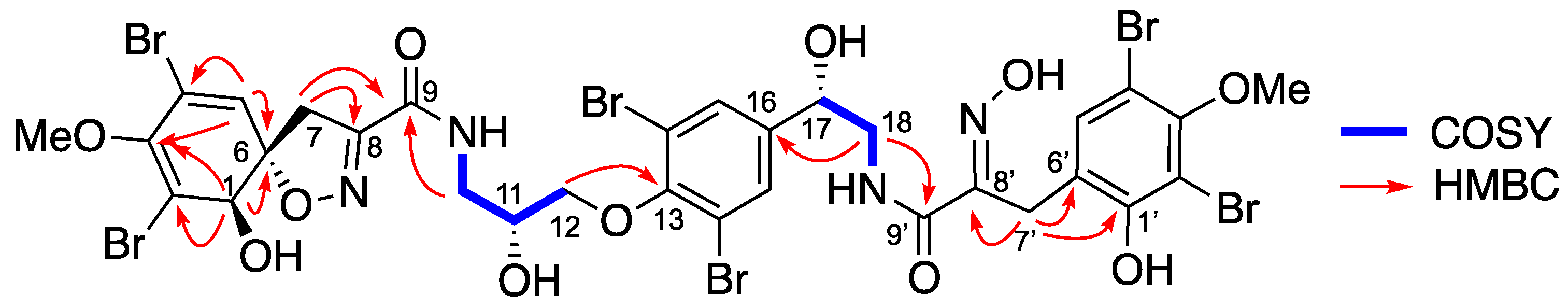 Marinedrugs 19 00143 g003