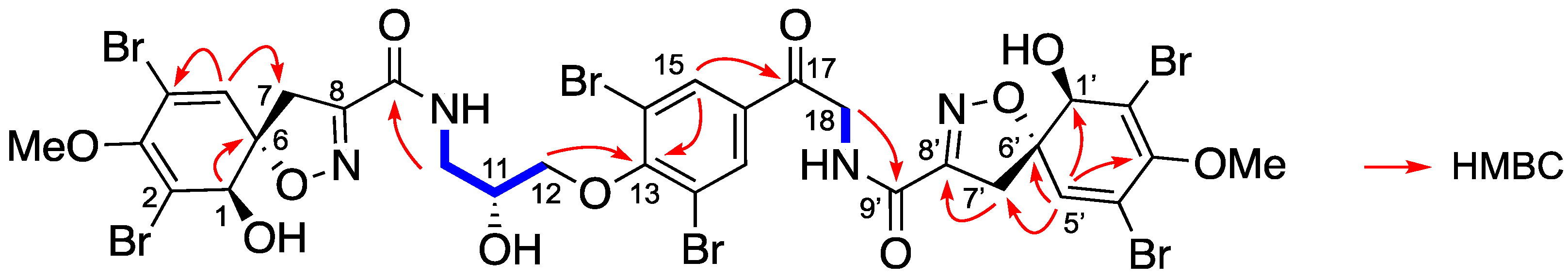 Marinedrugs 19 00143 g007