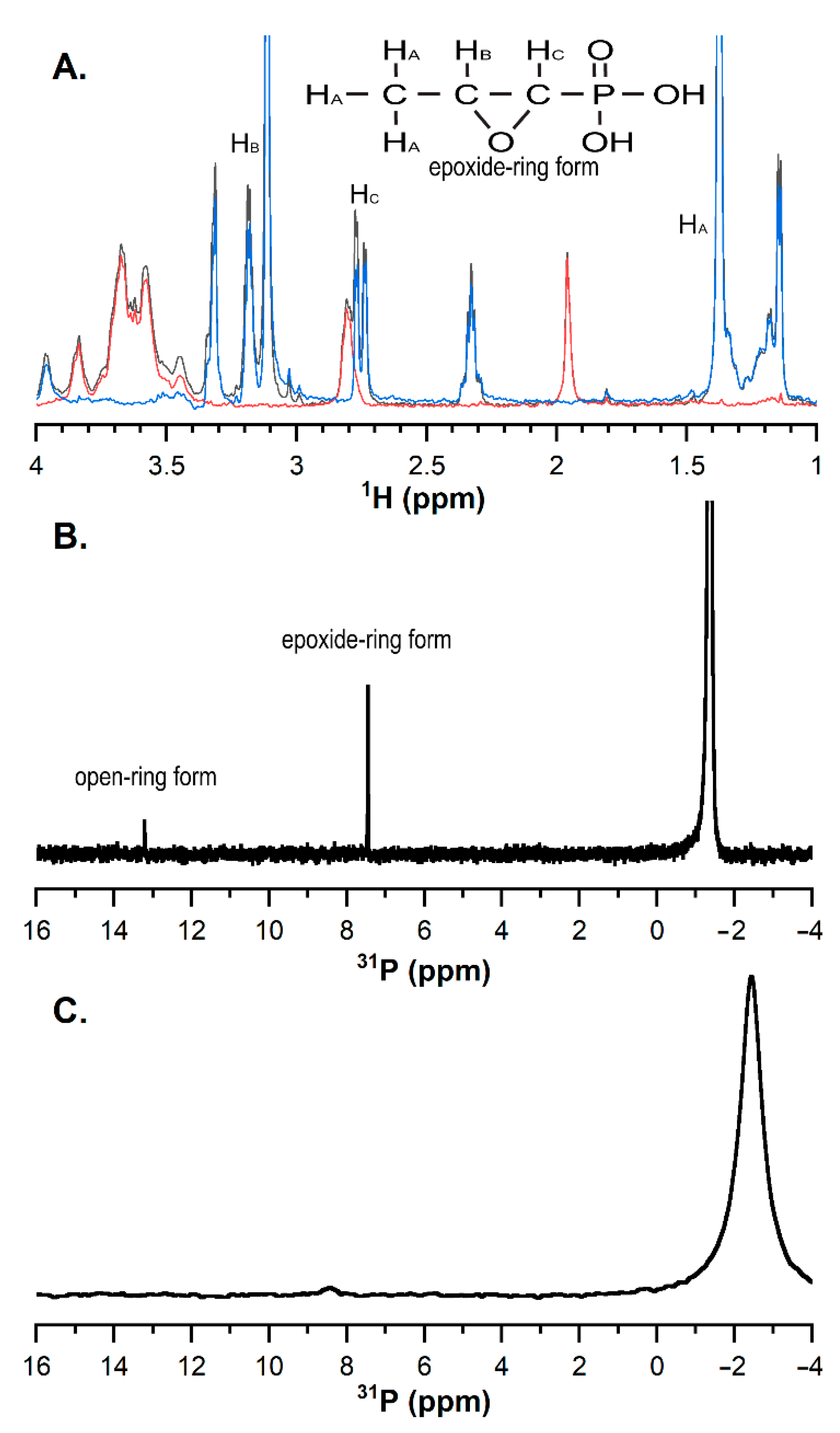 Marinedrugs 19 00144 g006