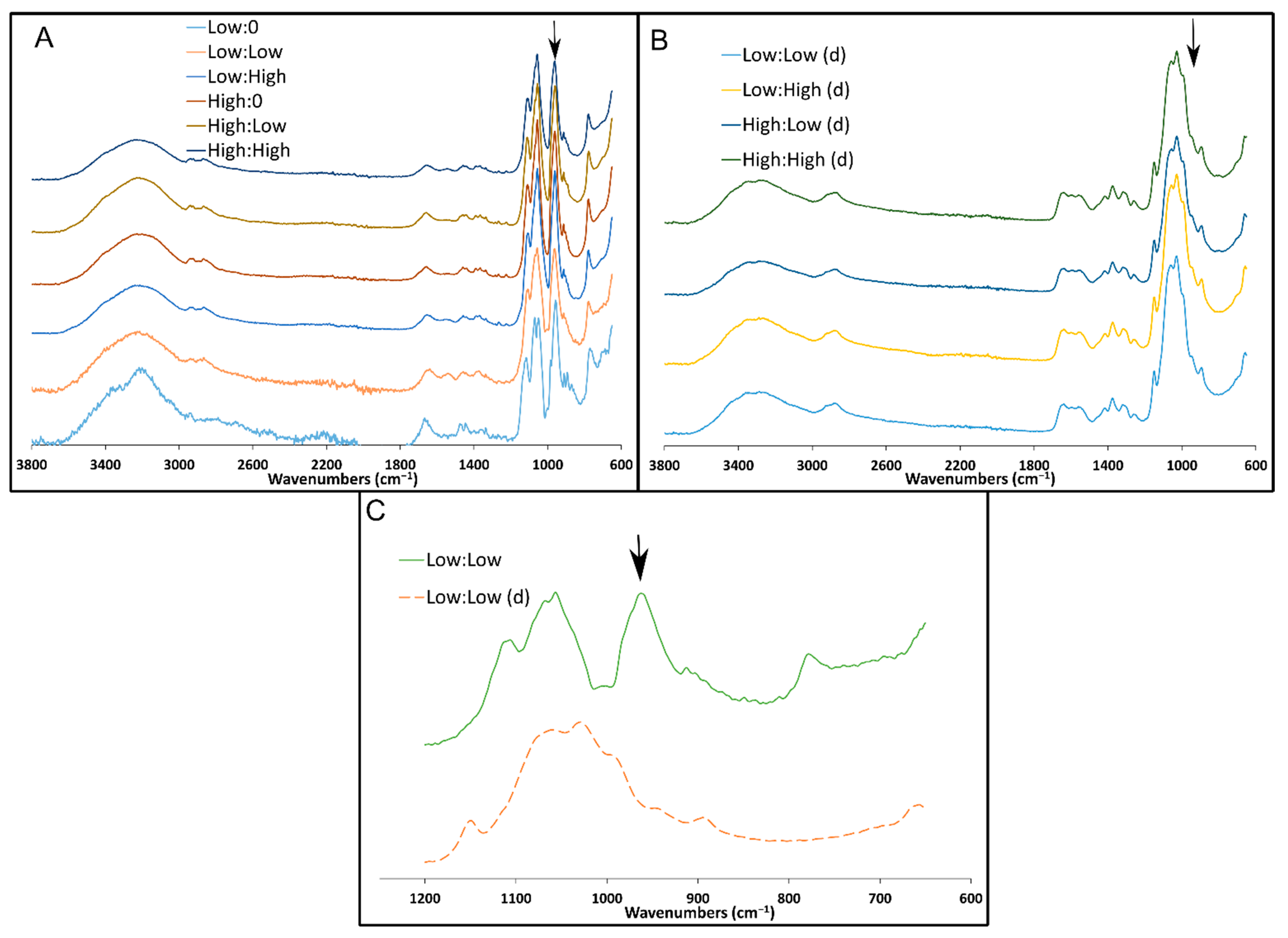 Marinedrugs 19 00144 g008
