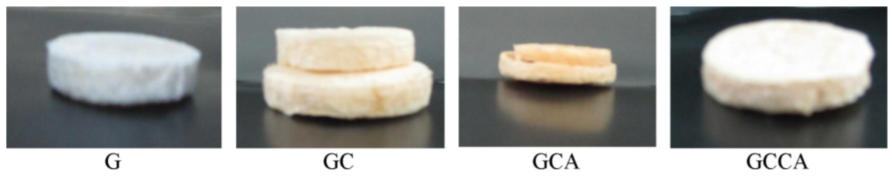 Marinedrugs 19 00145 g002 Marinedrugs 19 00145 g002