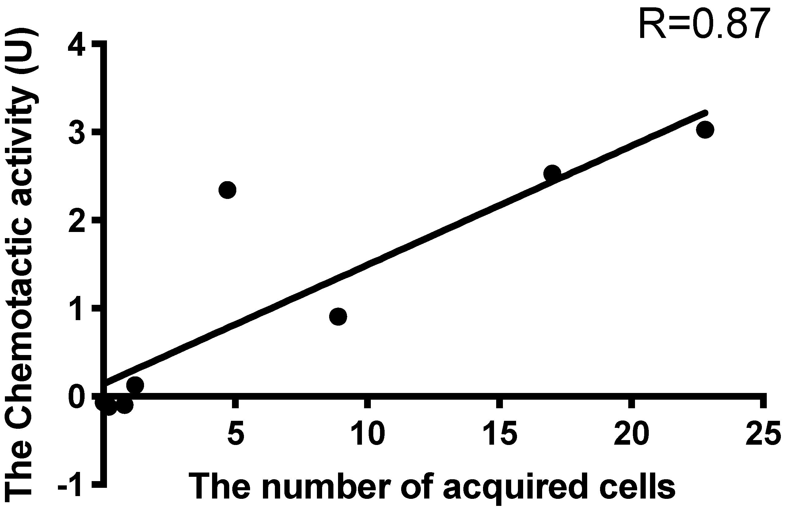 Marinedrugs 19 00146 g005