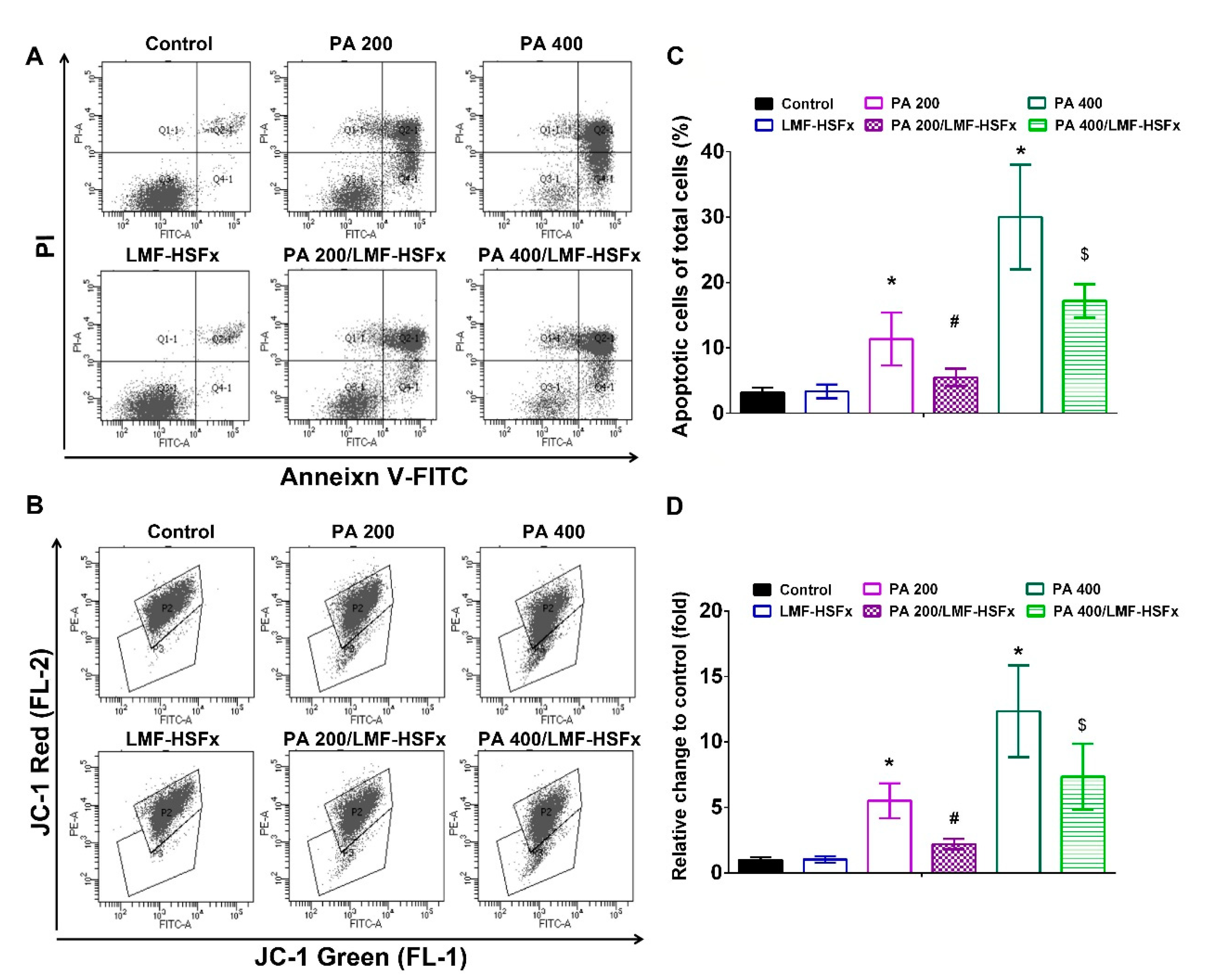Marinedrugs 19 00148 g008 Marinedrugs 19 00148 g008